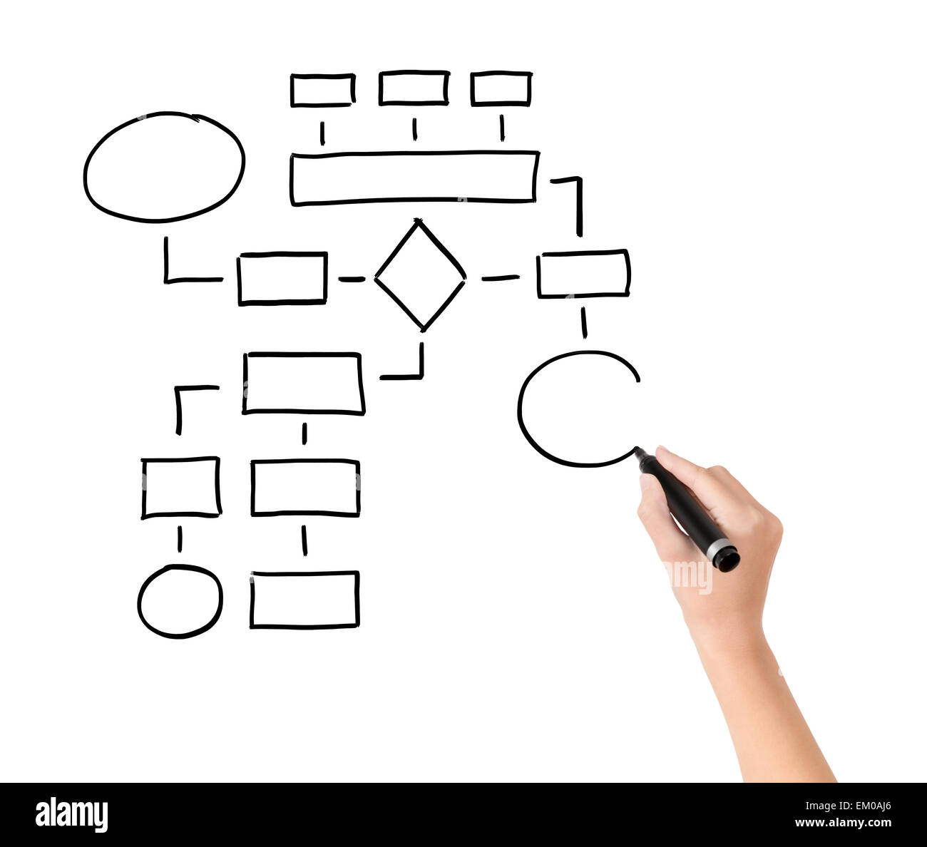 Flow chart drawing illustration Stock Photo