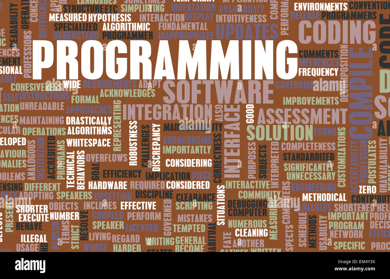 Programming languages background hi-res stock photography and images ...