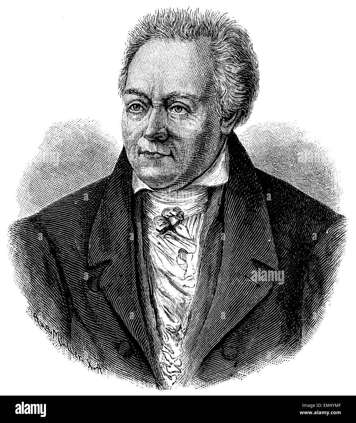 Arnold Hermann Ludwig Heeren Stock Photo