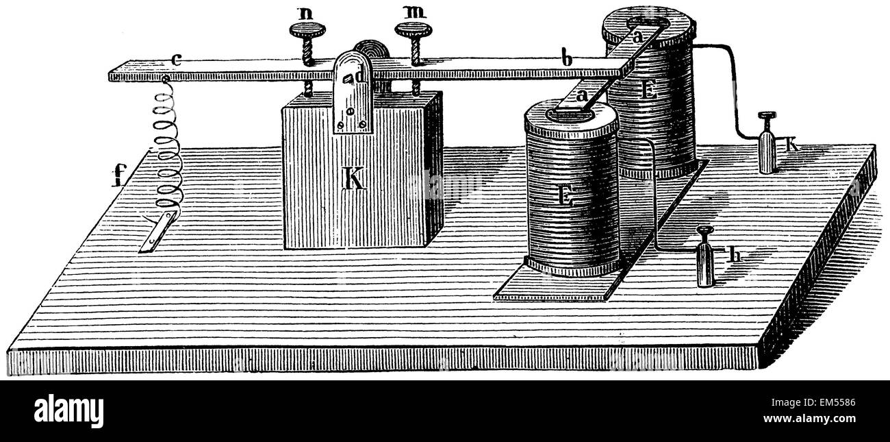 Electrical Telegraph Principle Stock Photo Alamy