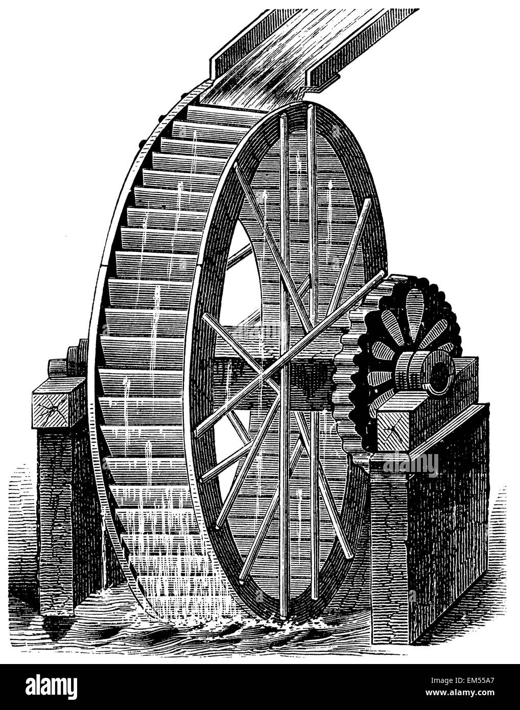 Overshot watermill Black and White Stock Photos & Images Alamy