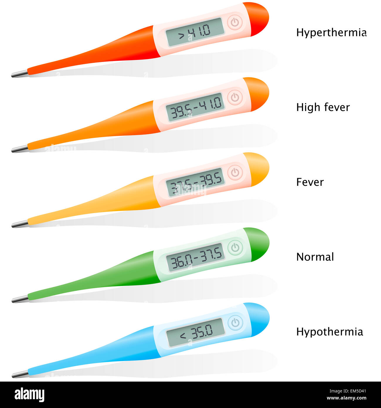 Digital thermometers with five different stated temperature measurements in degree celsius. Stock Photo