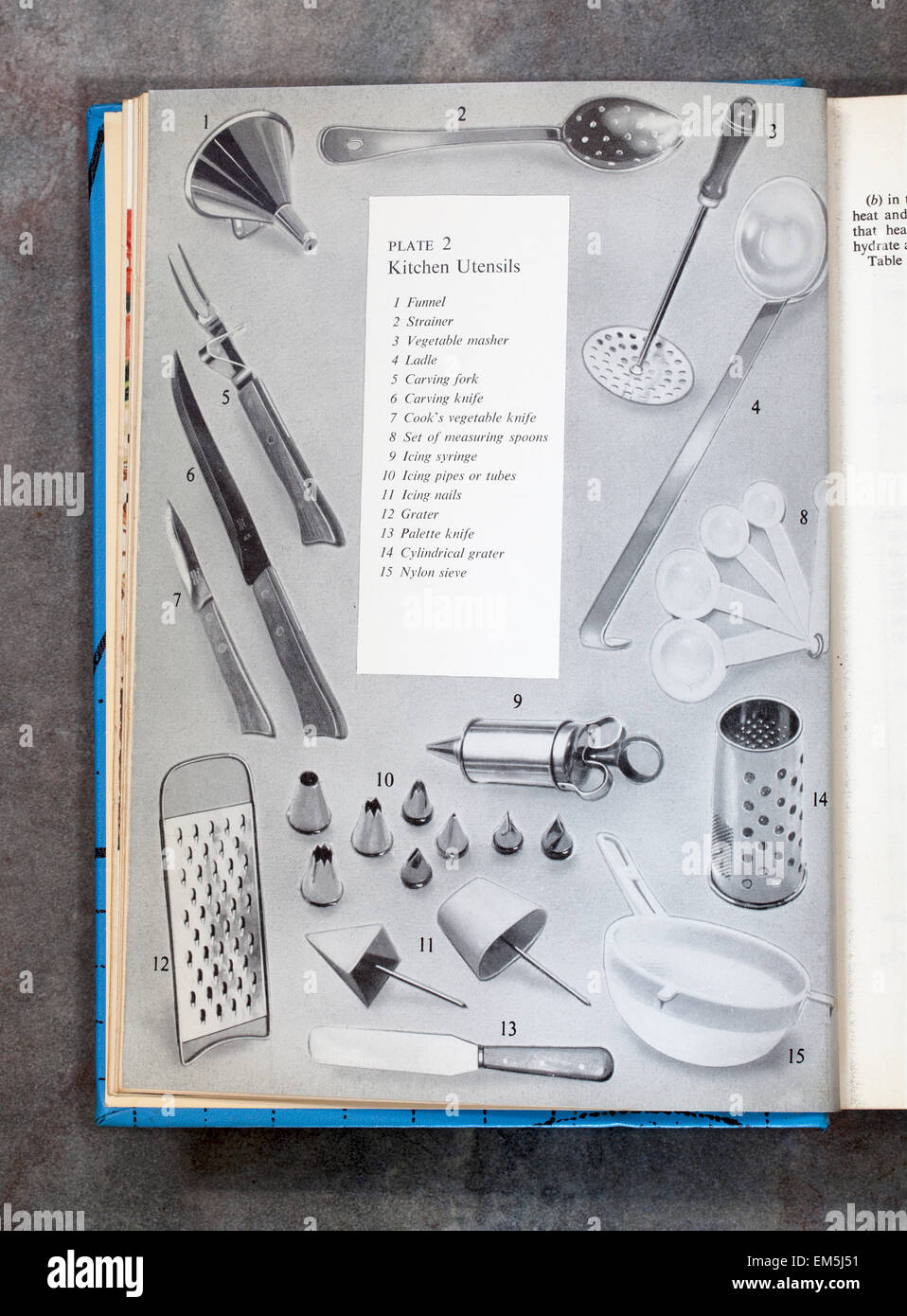 KItchen Utensils Chapter Page from Mrs Beetons Everyday Cookery Book