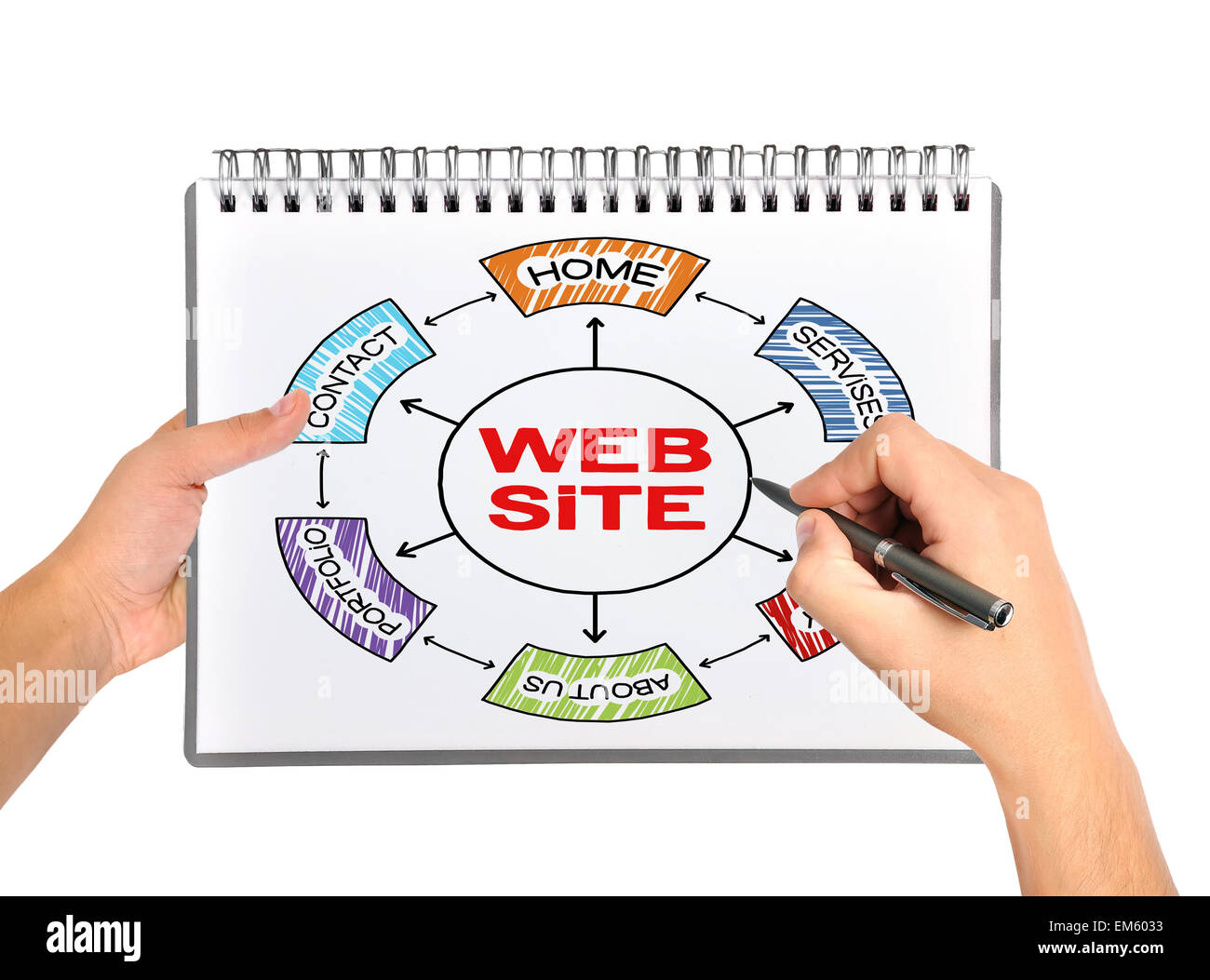 Organization site Cut Out Stock Images Pictures Alamy