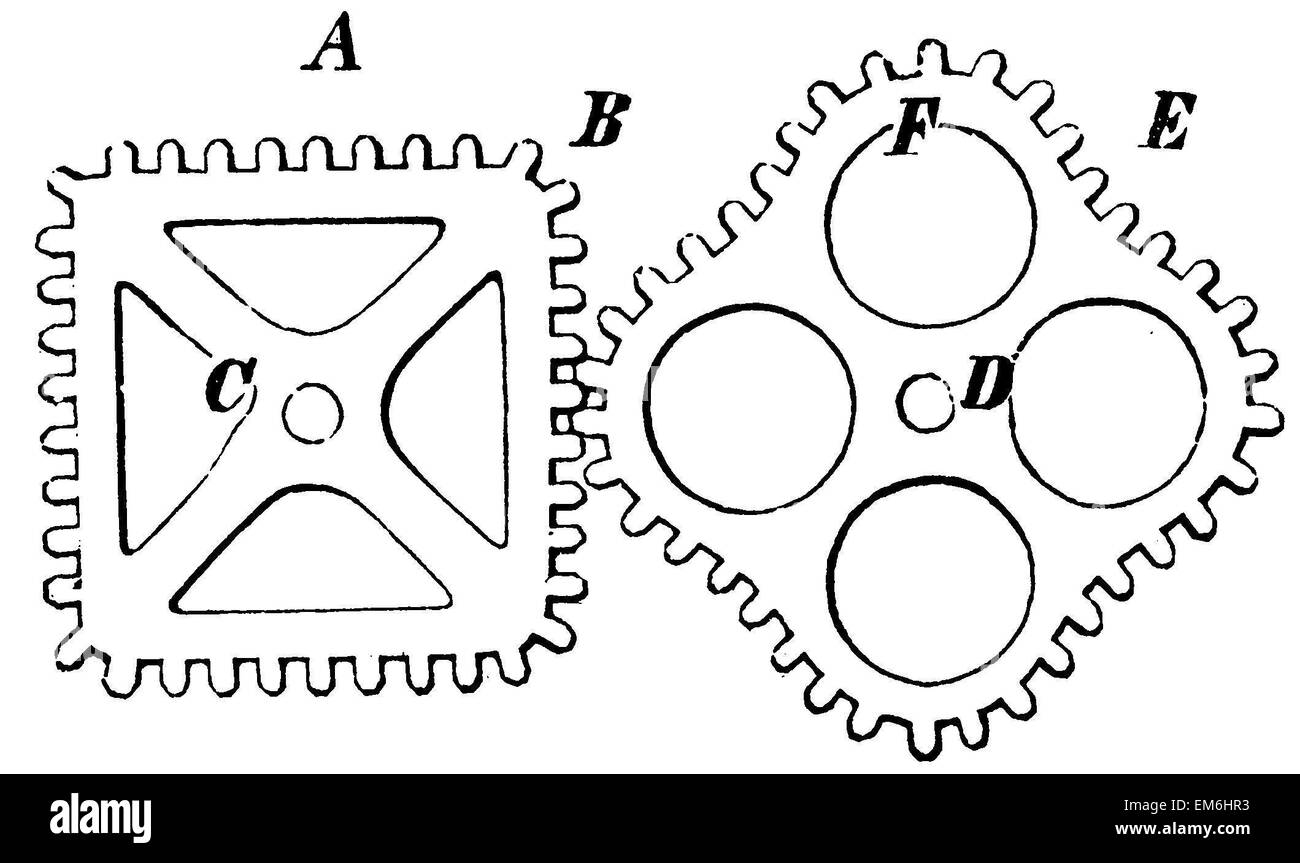 Drawing gears hires stock photography and images Alamy