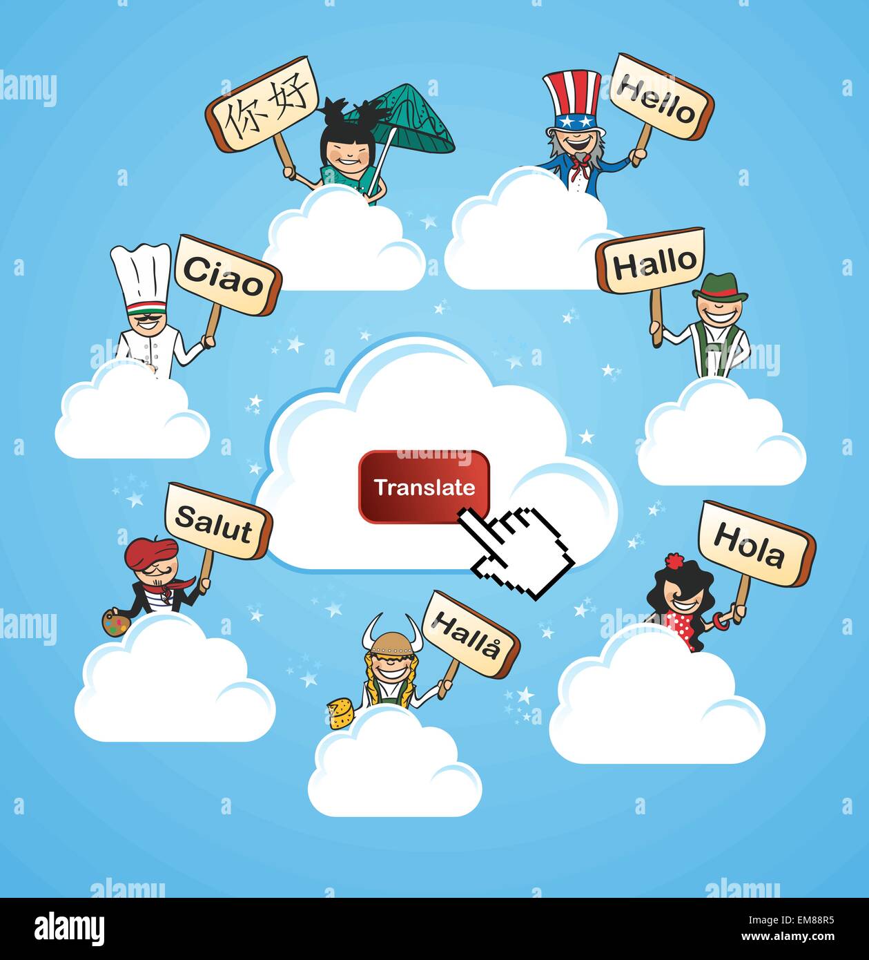 COMMUNITY TRANSLATE visual data 2