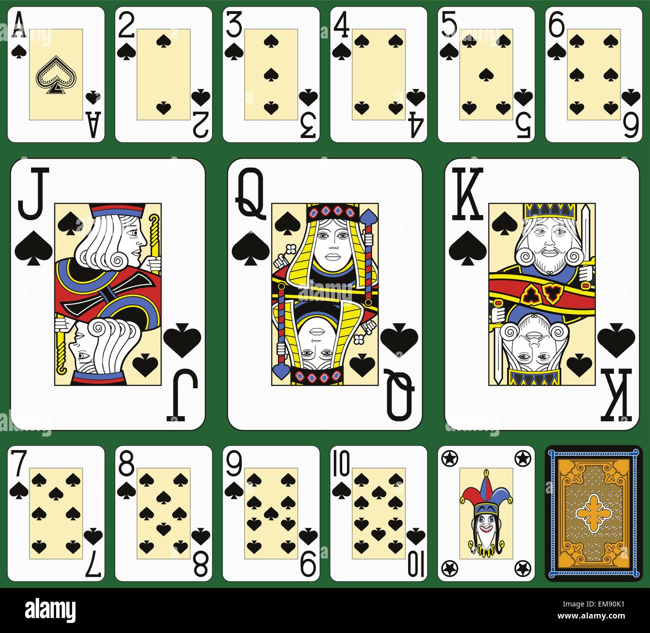 Playing cards, spades suite, joker and back. Faces double sized. Green