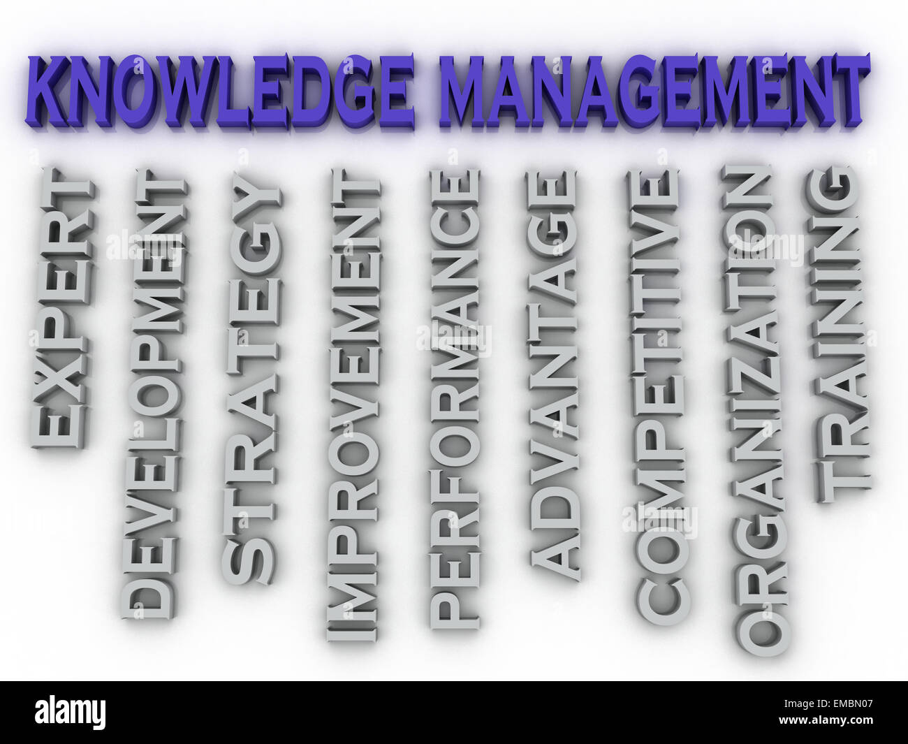 3d image knowledge management   issues concept word cloud background Stock Photo