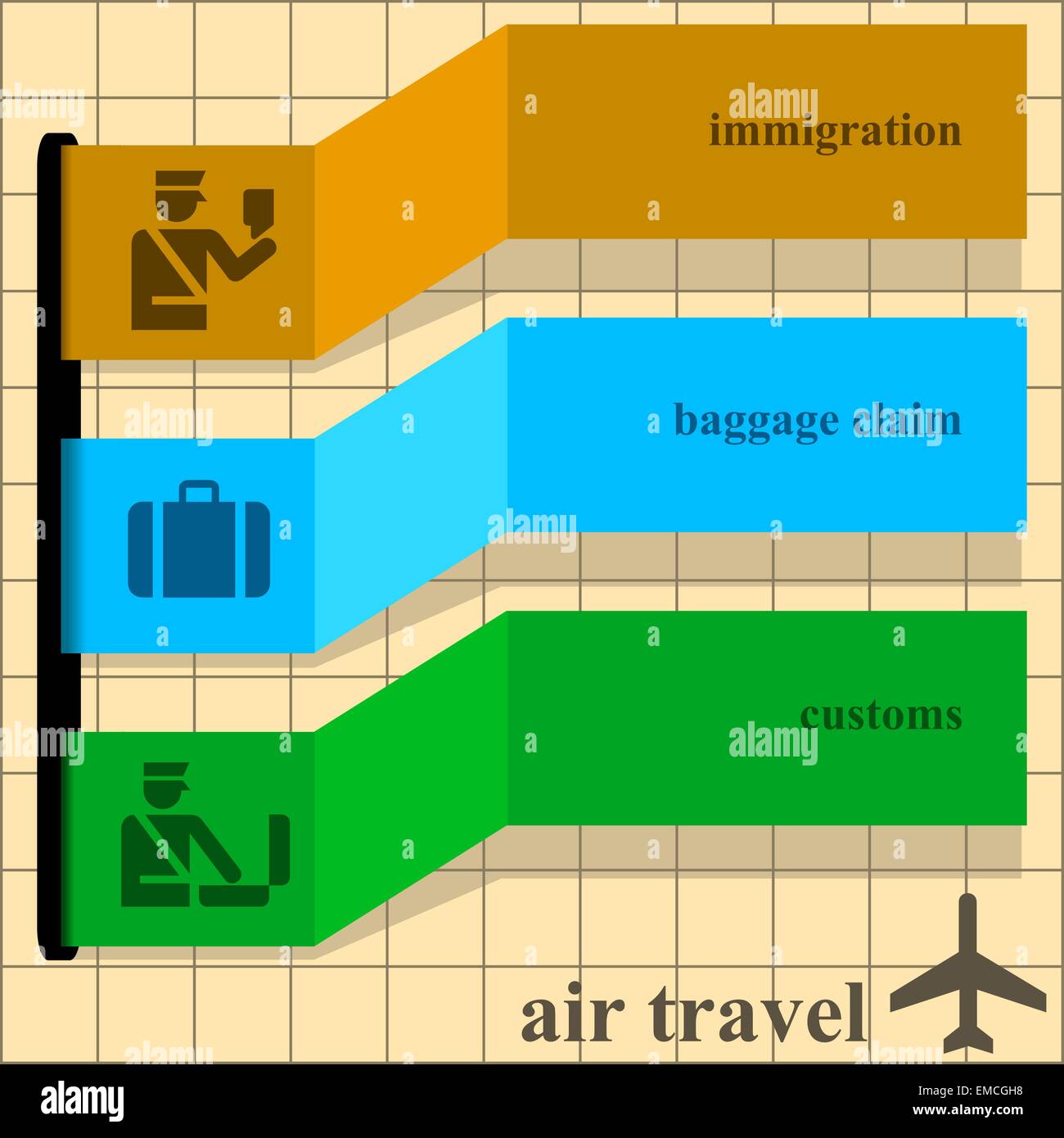 Air travel instructions Stock Vector