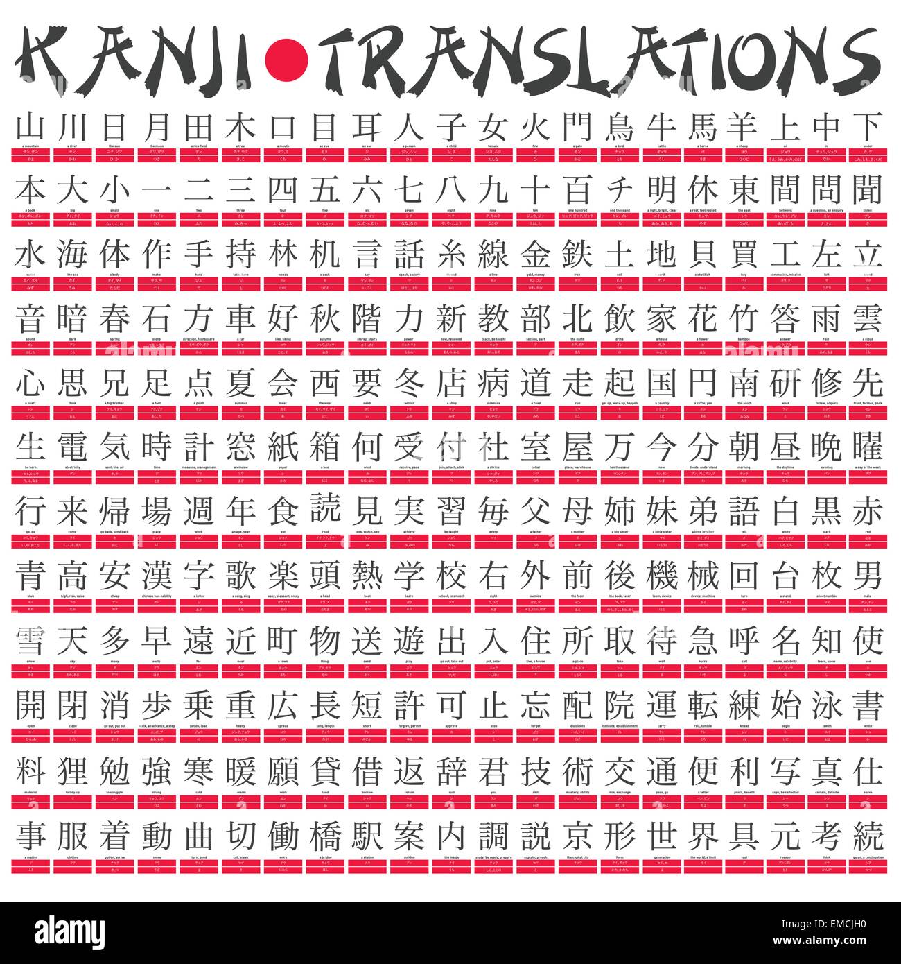 Kanji Stock Vector Images Alamy