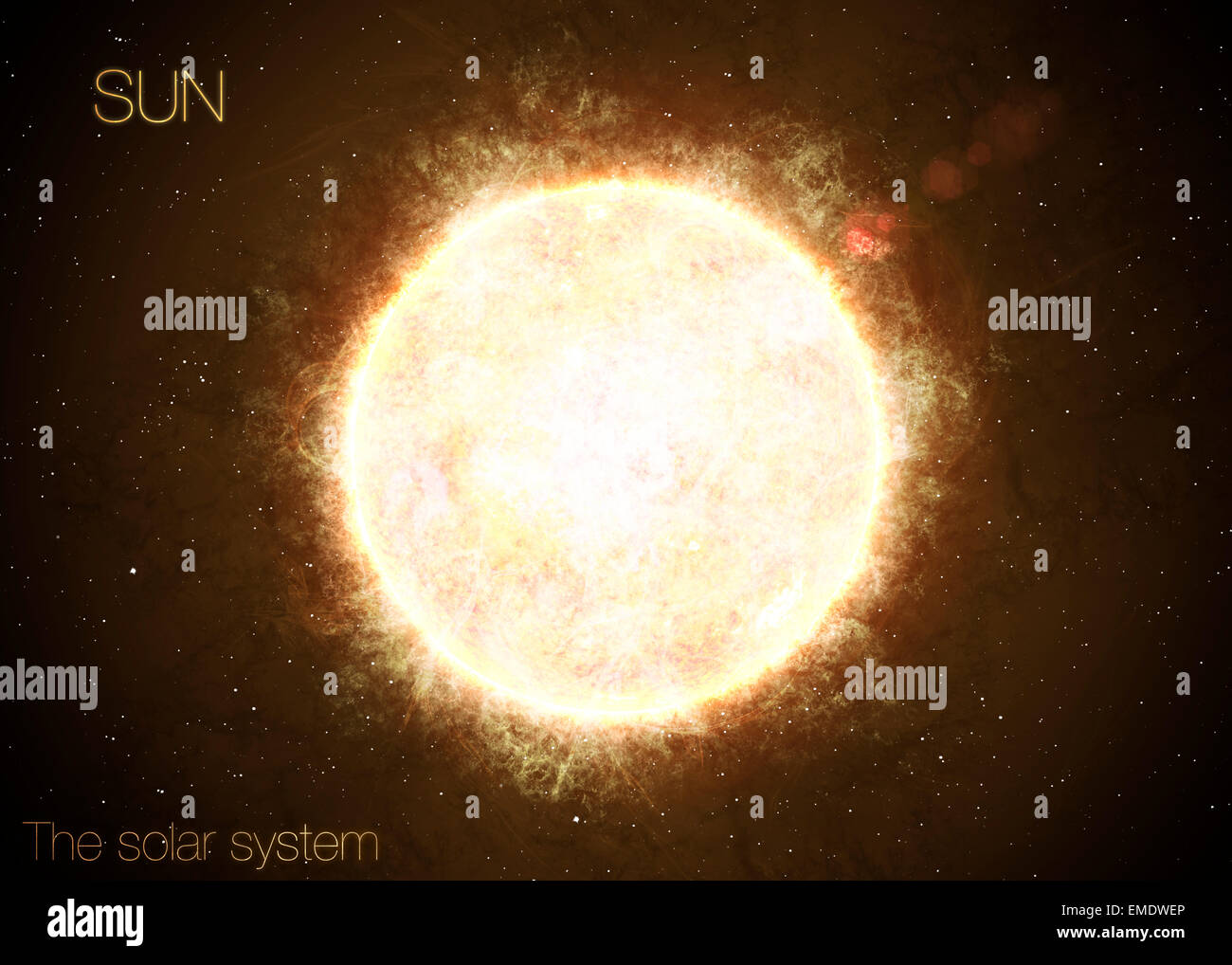Солнечная атмосфера корона. Солнце в солнечной системе. Солар солнце. Солнце астрономия. Солнце в космосе.