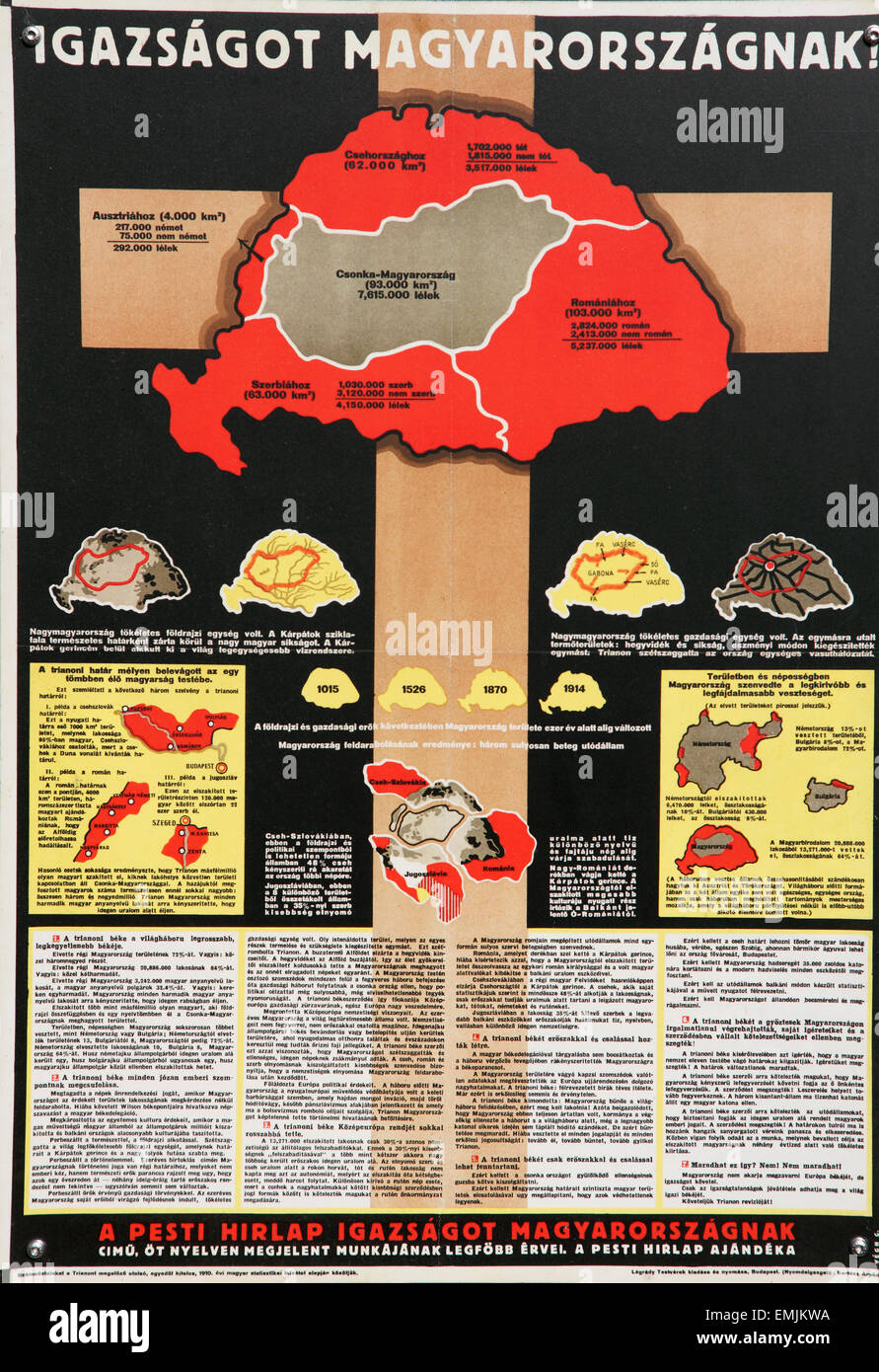 Hungary Historic Poster Against The Treaty Of Trianon Stock Photo Alamy