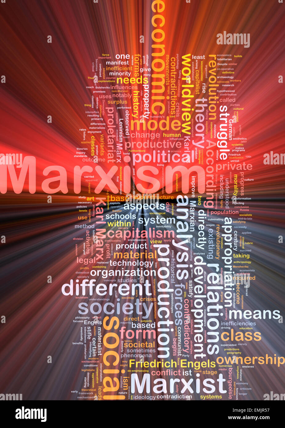 Background text pattern concept wordcloud illustration of Marxism politics glowing light Stock Photo