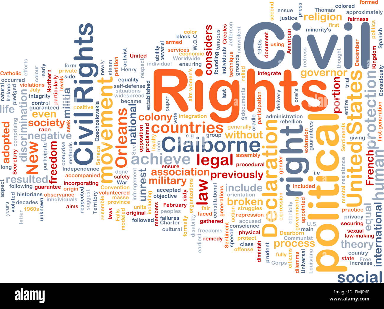 Background text pattern concept wordcloud illustration of civil rights ...