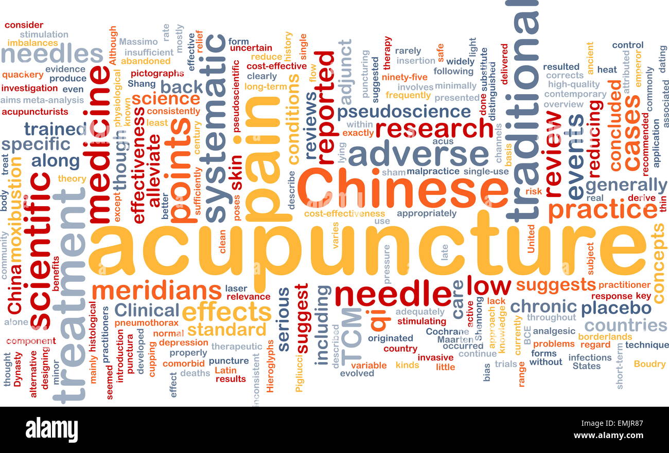 Background text pattern concept wordcloud illustration of acupuncture