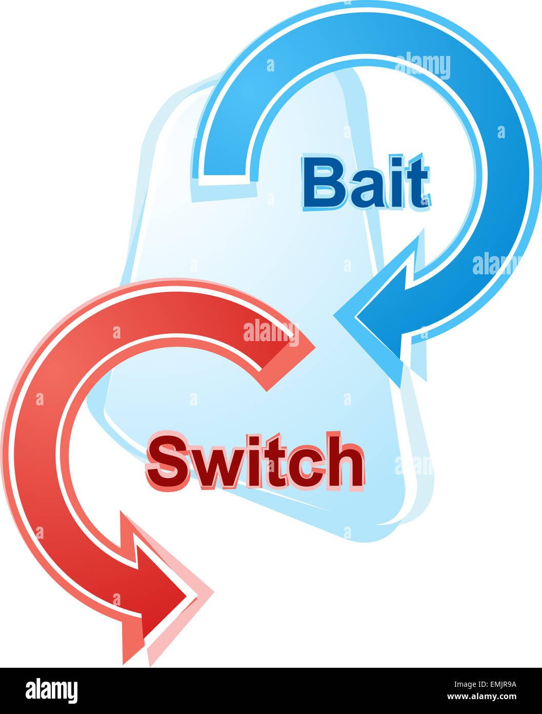 business strategy concept infographic diagram illustration of bait and