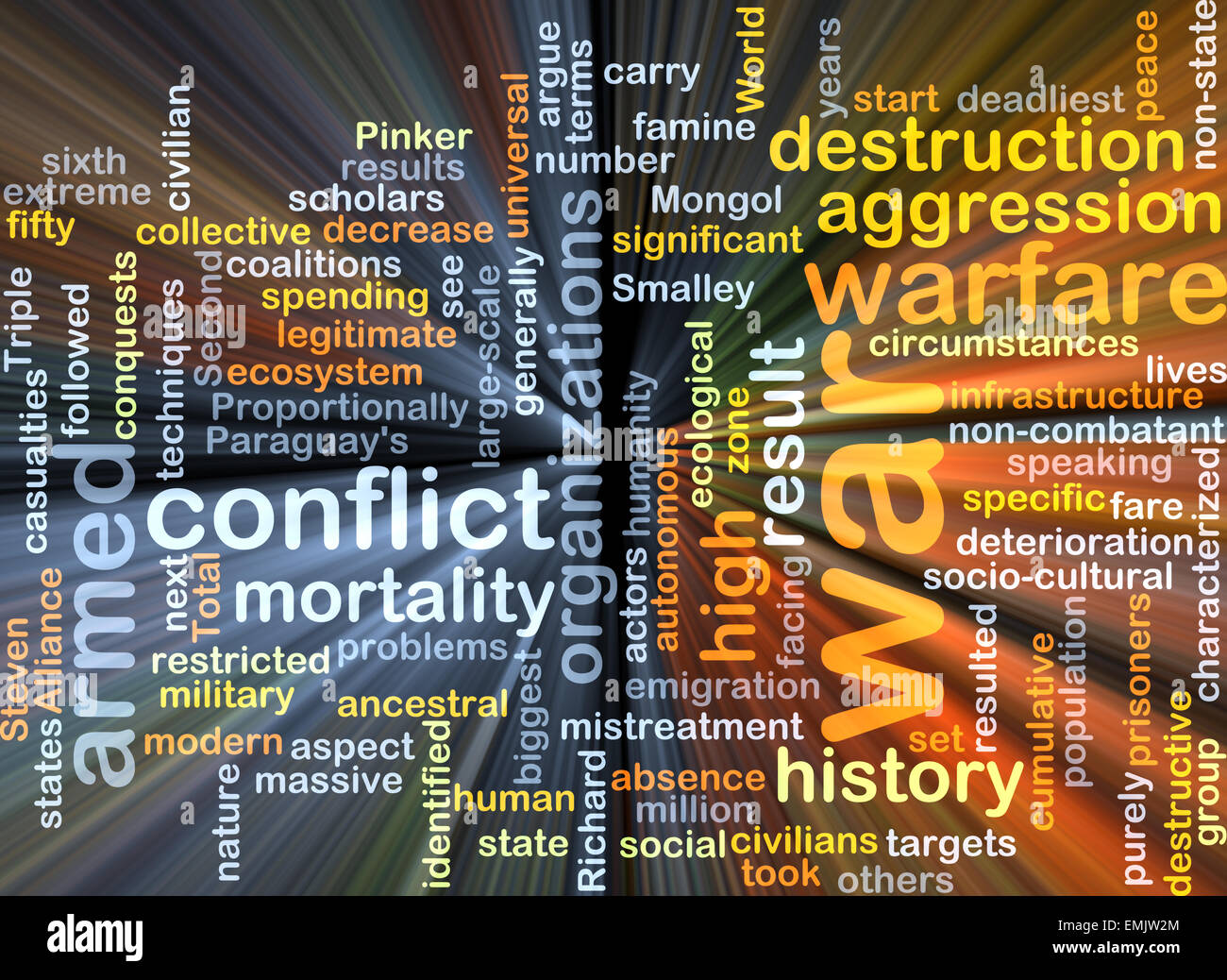 Background text pattern concept wordcloud illustration of war conflict ...
