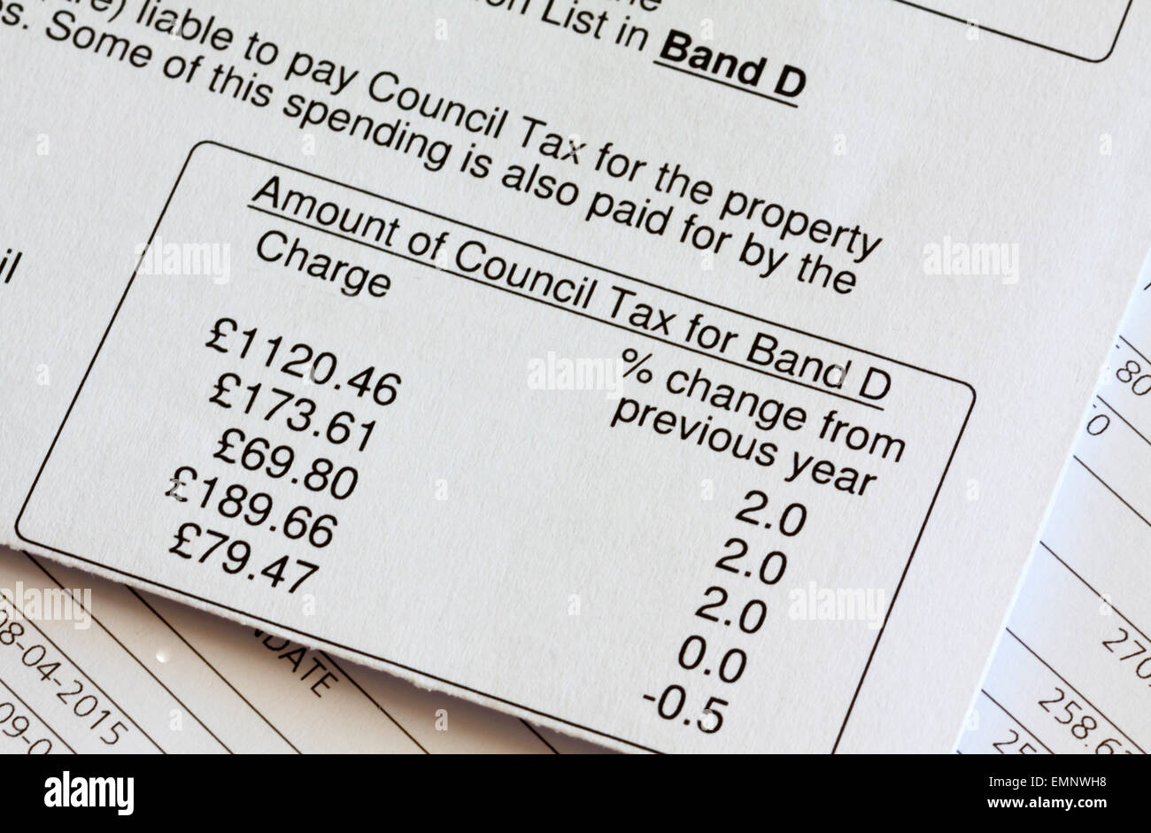 Council tax bill hires stock photography and images Alamy