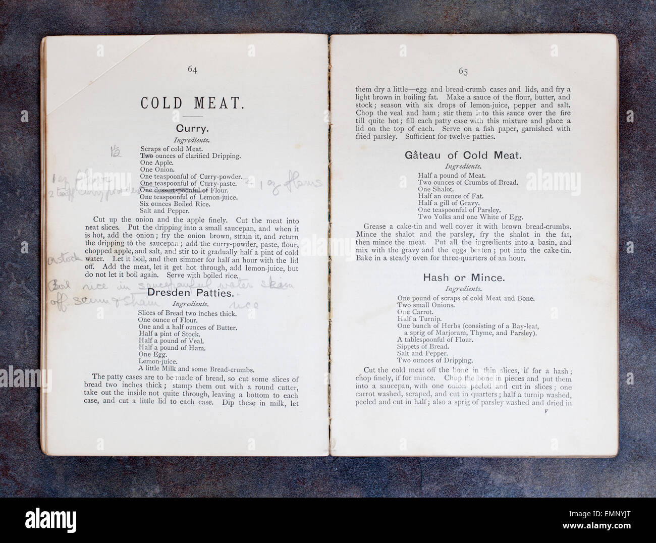 Cold Meat Chapter - Plain Cookery Recipes - The Official Handbook of The National Training School of Cookery Stock Photo