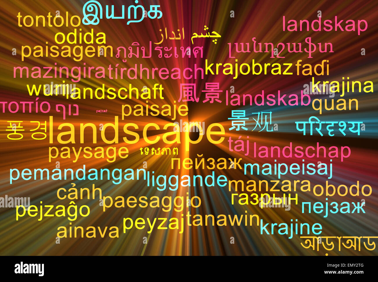 Language Jpg Background concept wordcloud multilanguage international many language ...