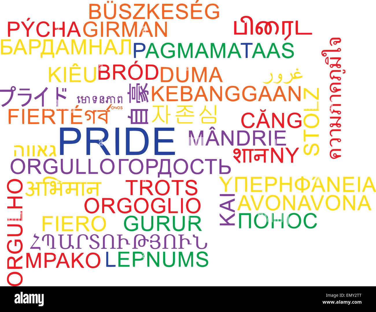 Background concept wordcloud multilanguage international many language ...