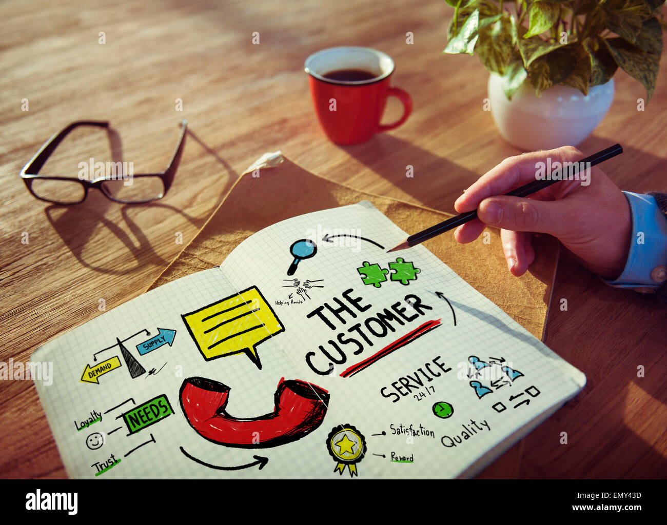 The Customer Service Target Market Support Assistance Concept Stock