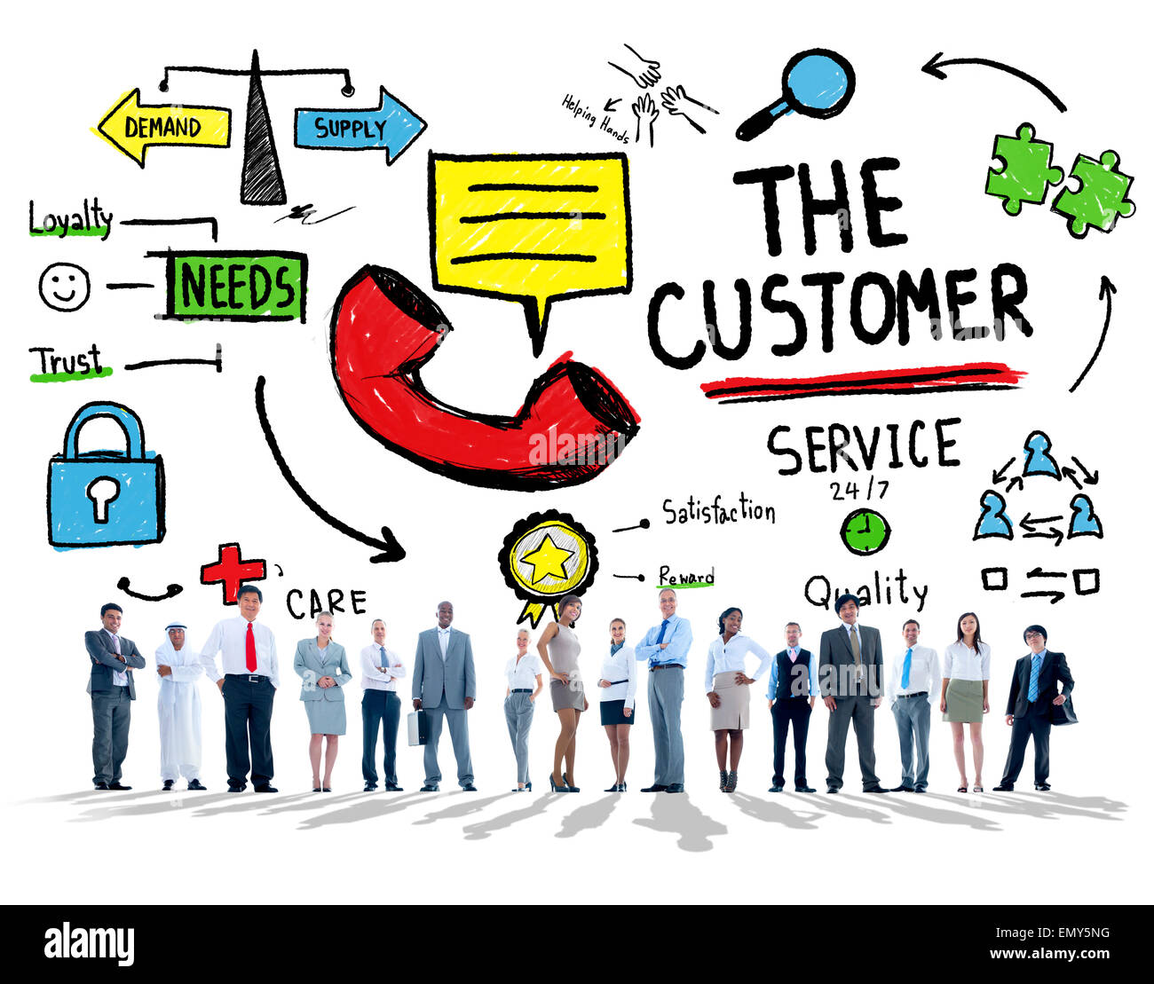 The Customer Service Target Market Support Assistance Concept Stock