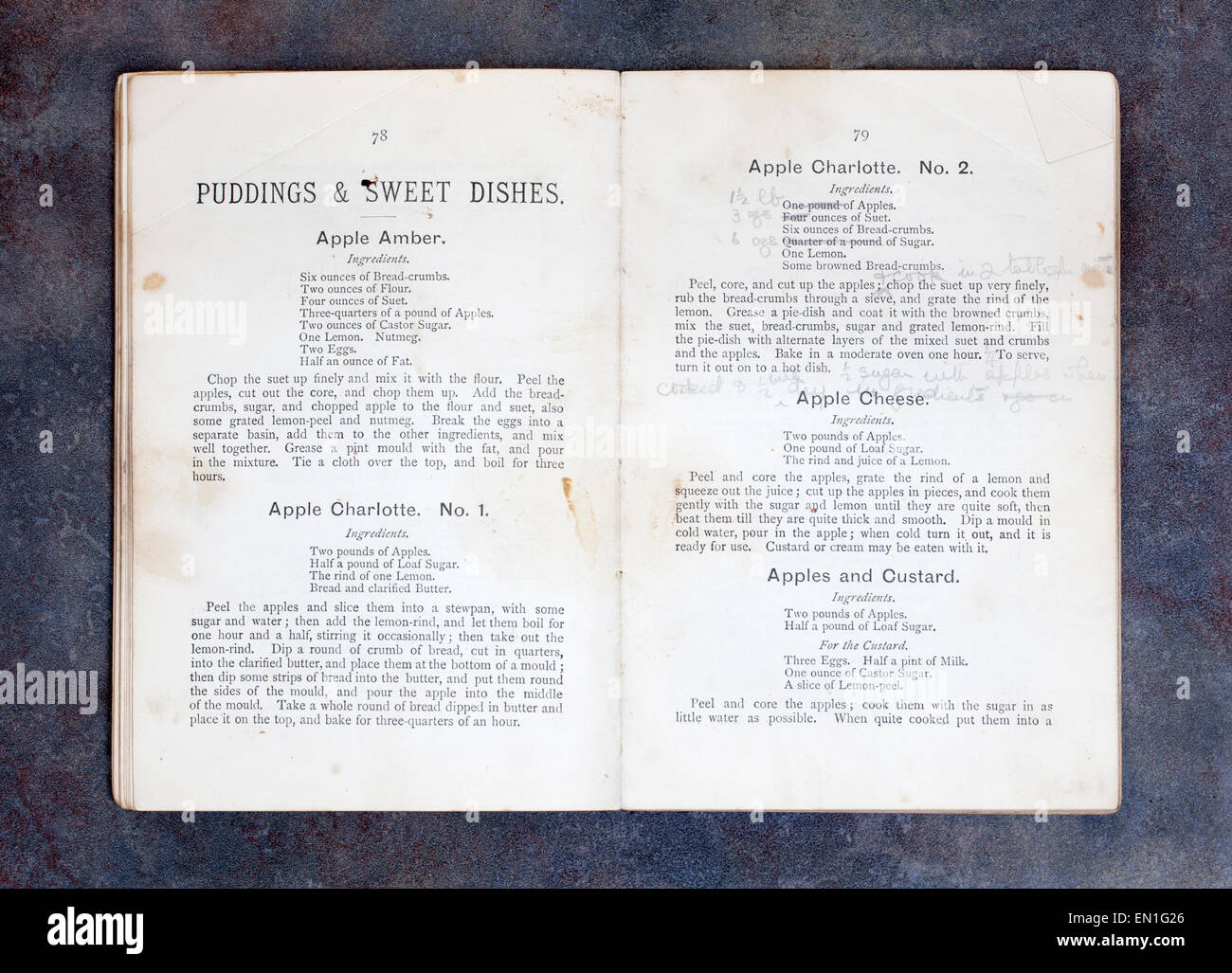 Puddings and Sweets Chapter - Plain Cookery Recipes Book by Mrs Charles Clarke for the National Training School for Cookery Stock Photo