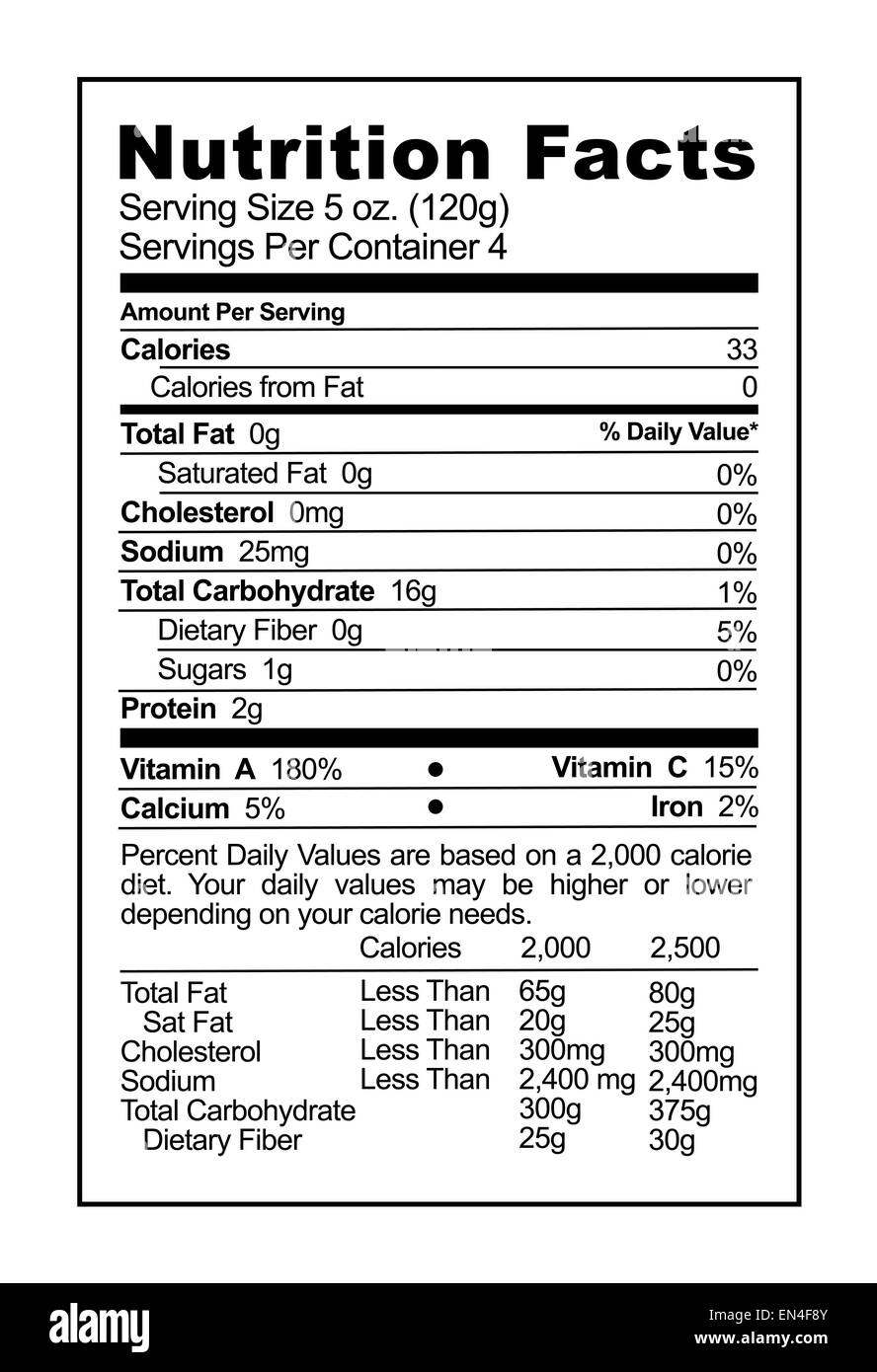 Black and White Food Health Facts Label. Stock Photo