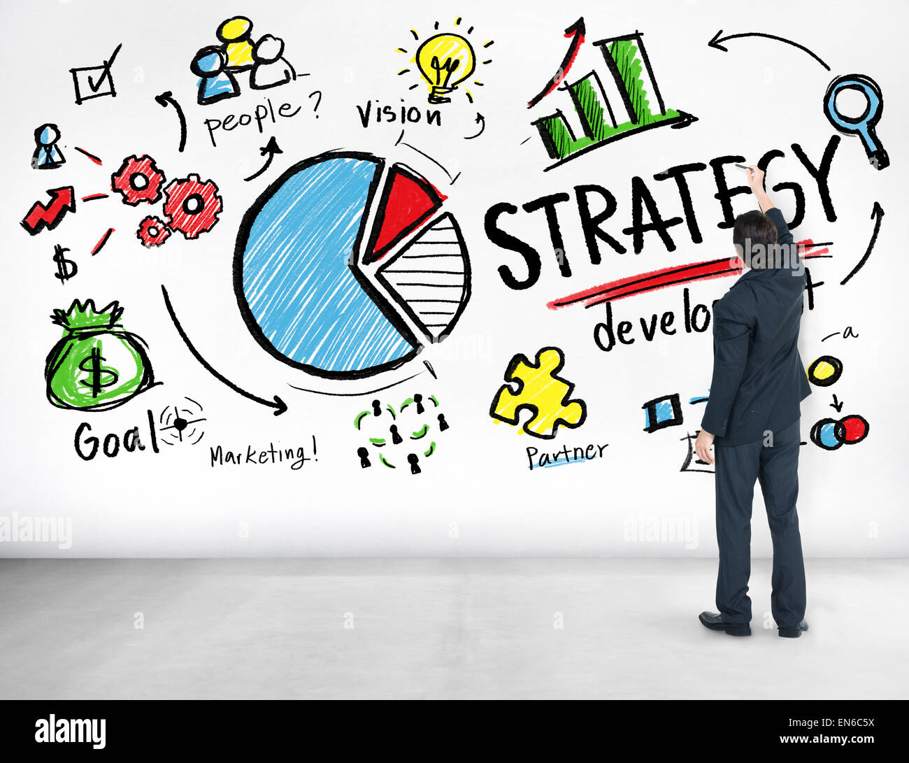 Strategy Development Goal Marketing Vision Planning Business Concept