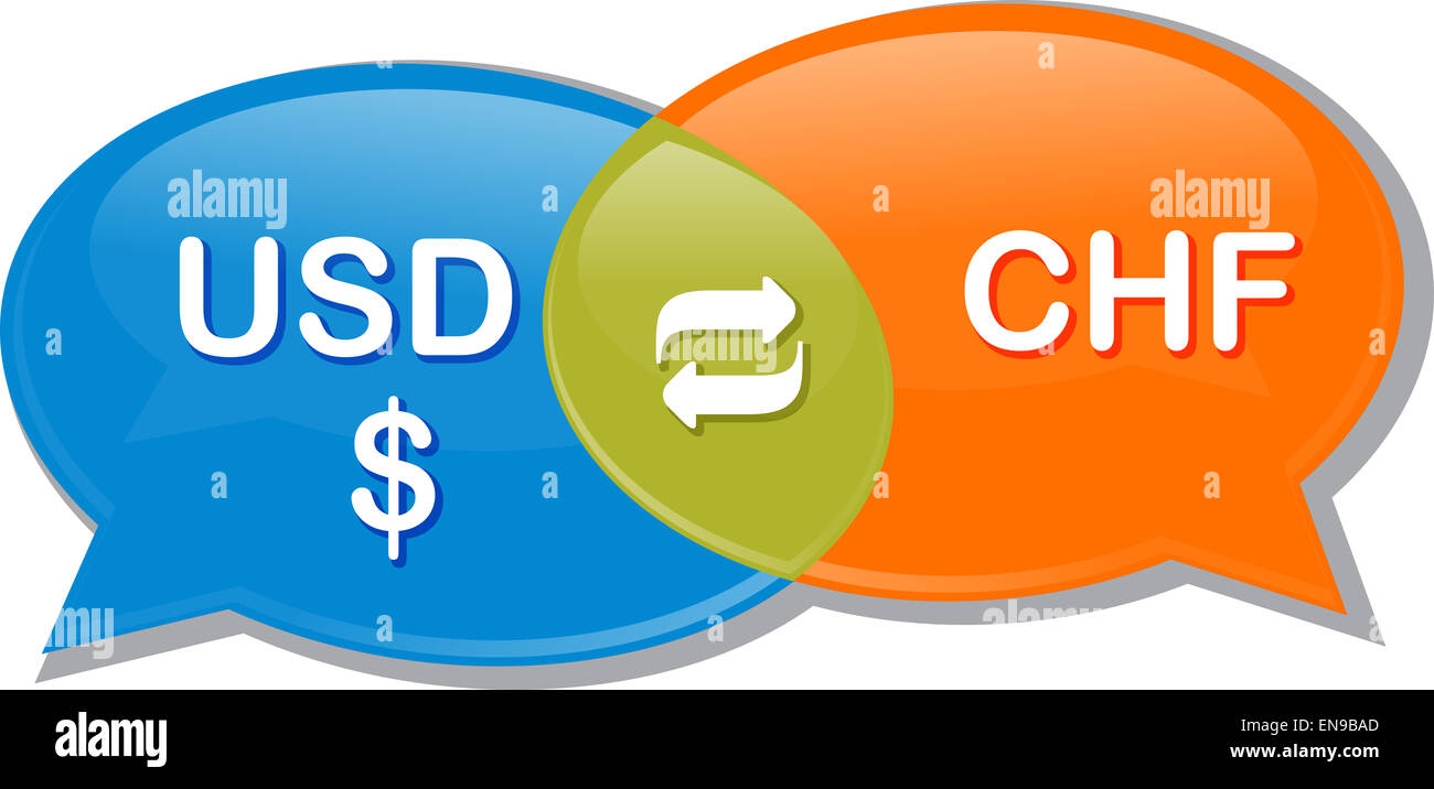 Usd chf hi-res stock photography and images - Alamy