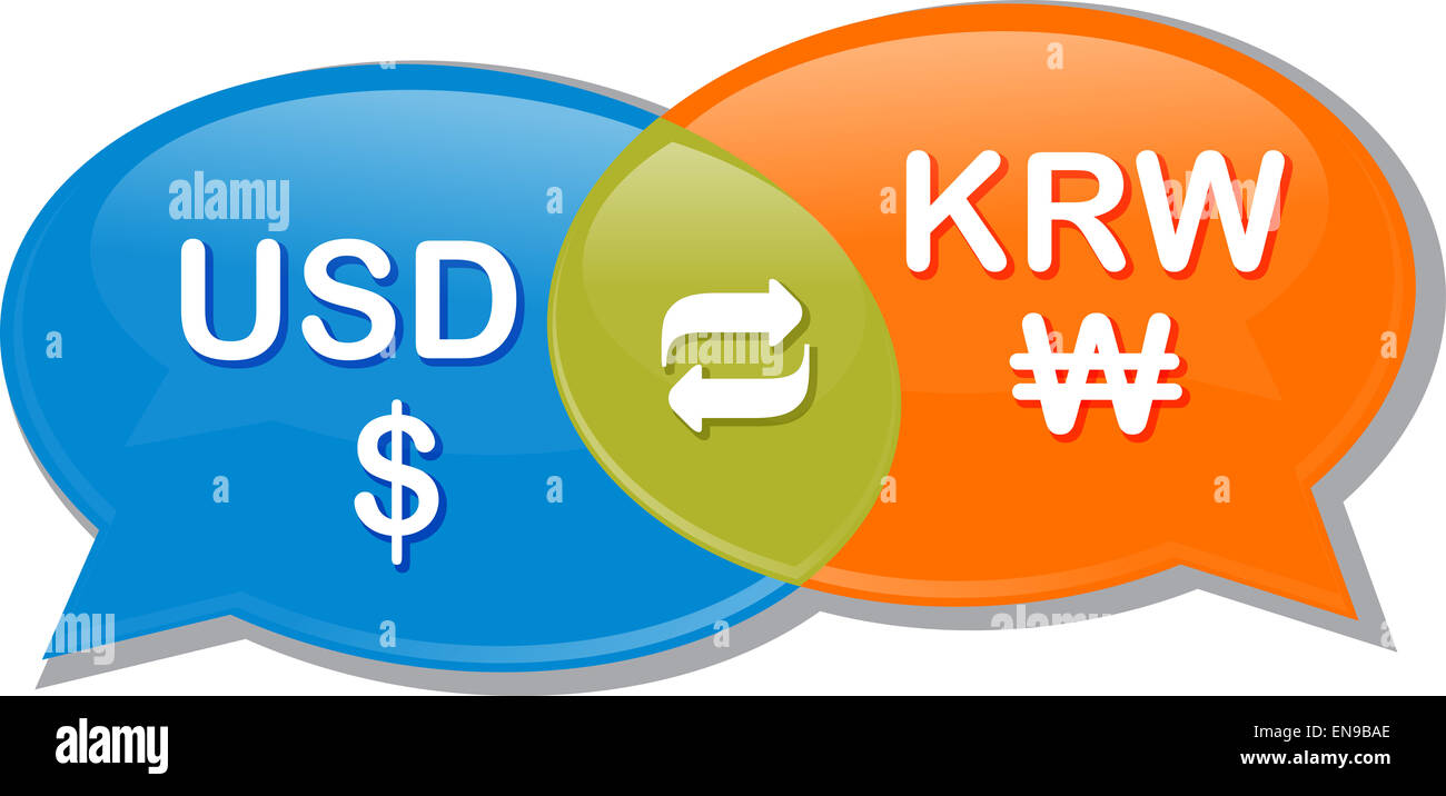 Illustration concept clipart speech bubble dialog conversation negotiation  of currency exchange rate USD KRW Dollar Korean Won Stock Photo - Alamy