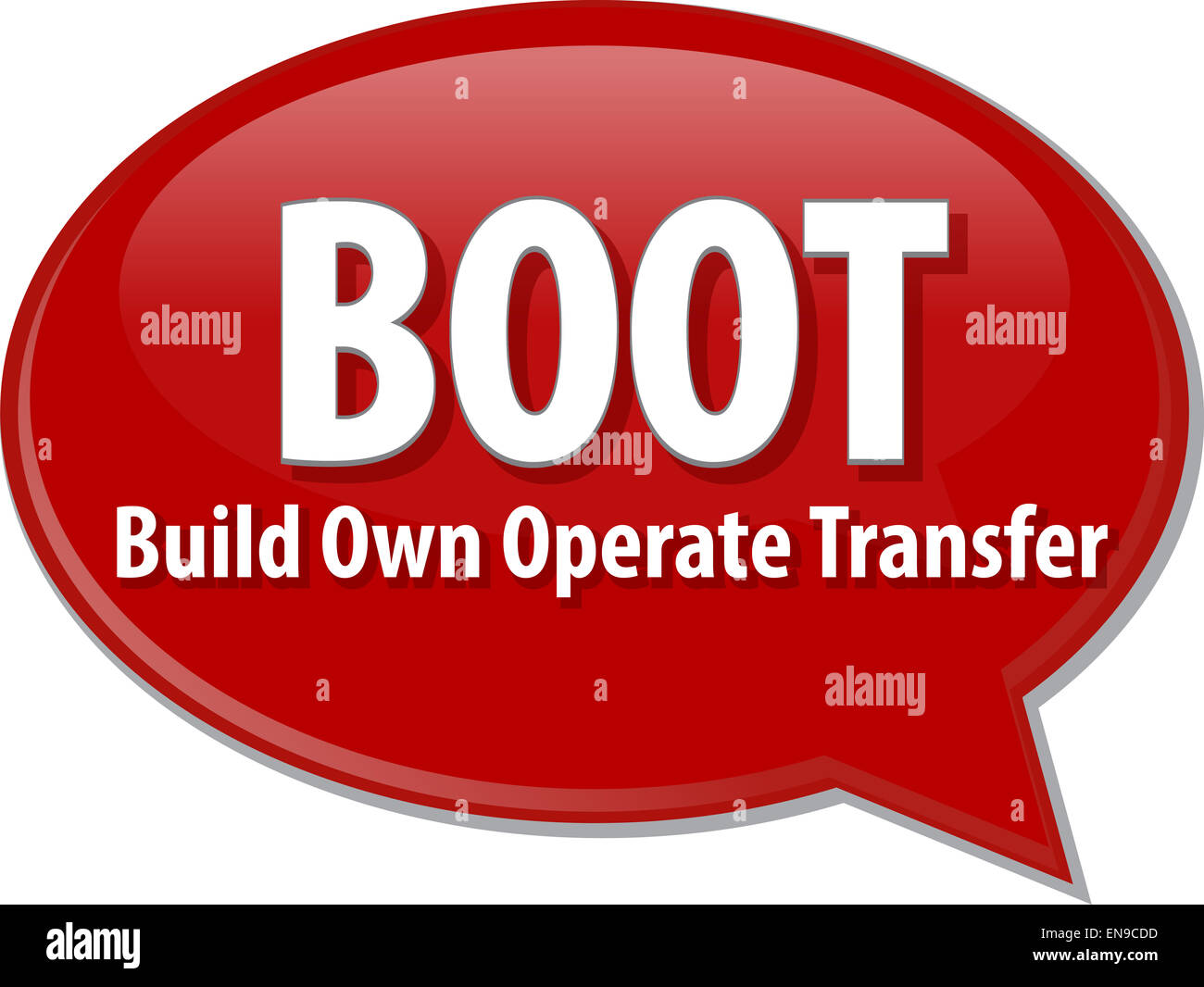 word speech bubble illustration of business acronym term BOOT Build Own Operate Transfer Stock Photo