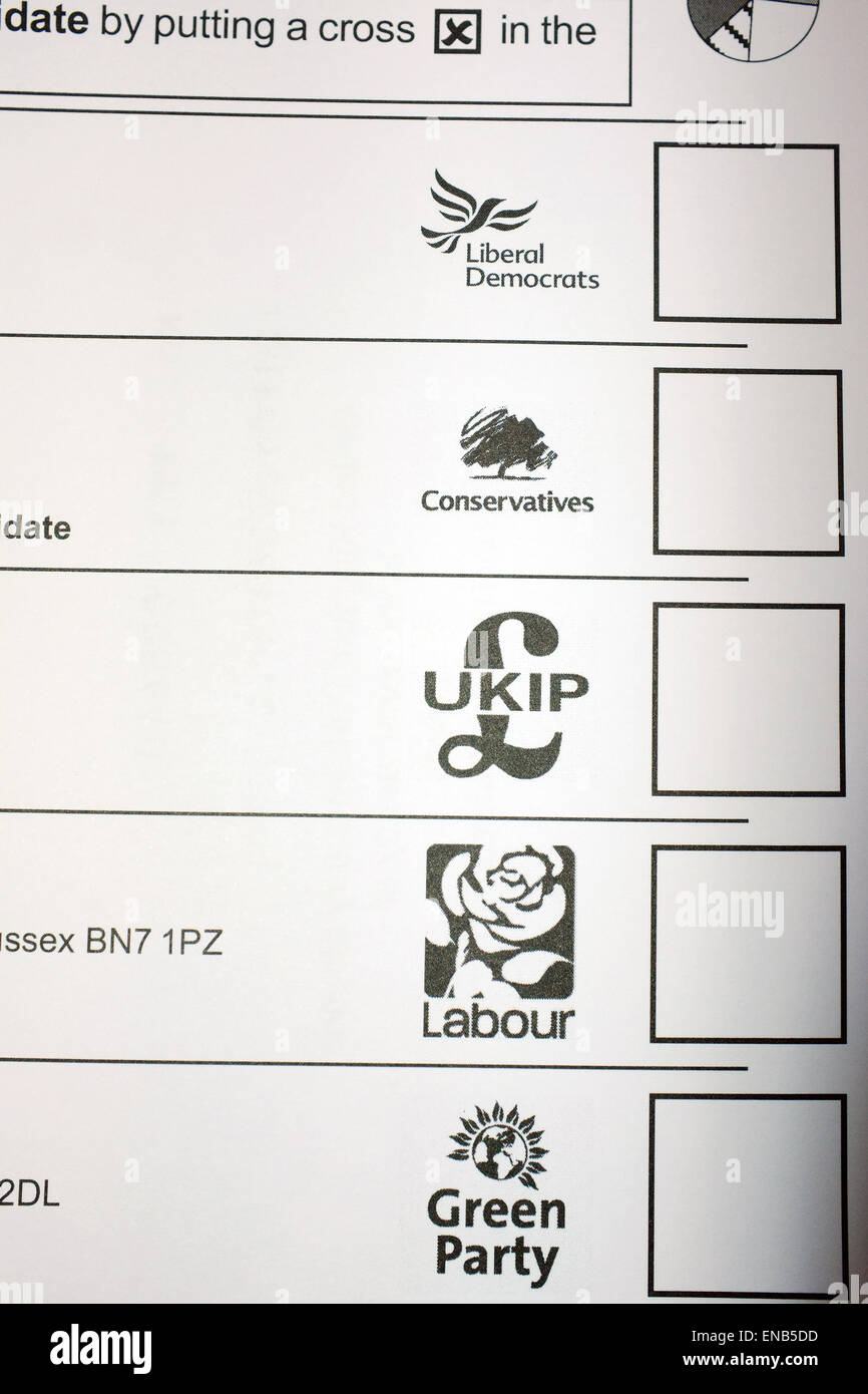 The candidate options on postal vote ballot paper for the 2015 UK