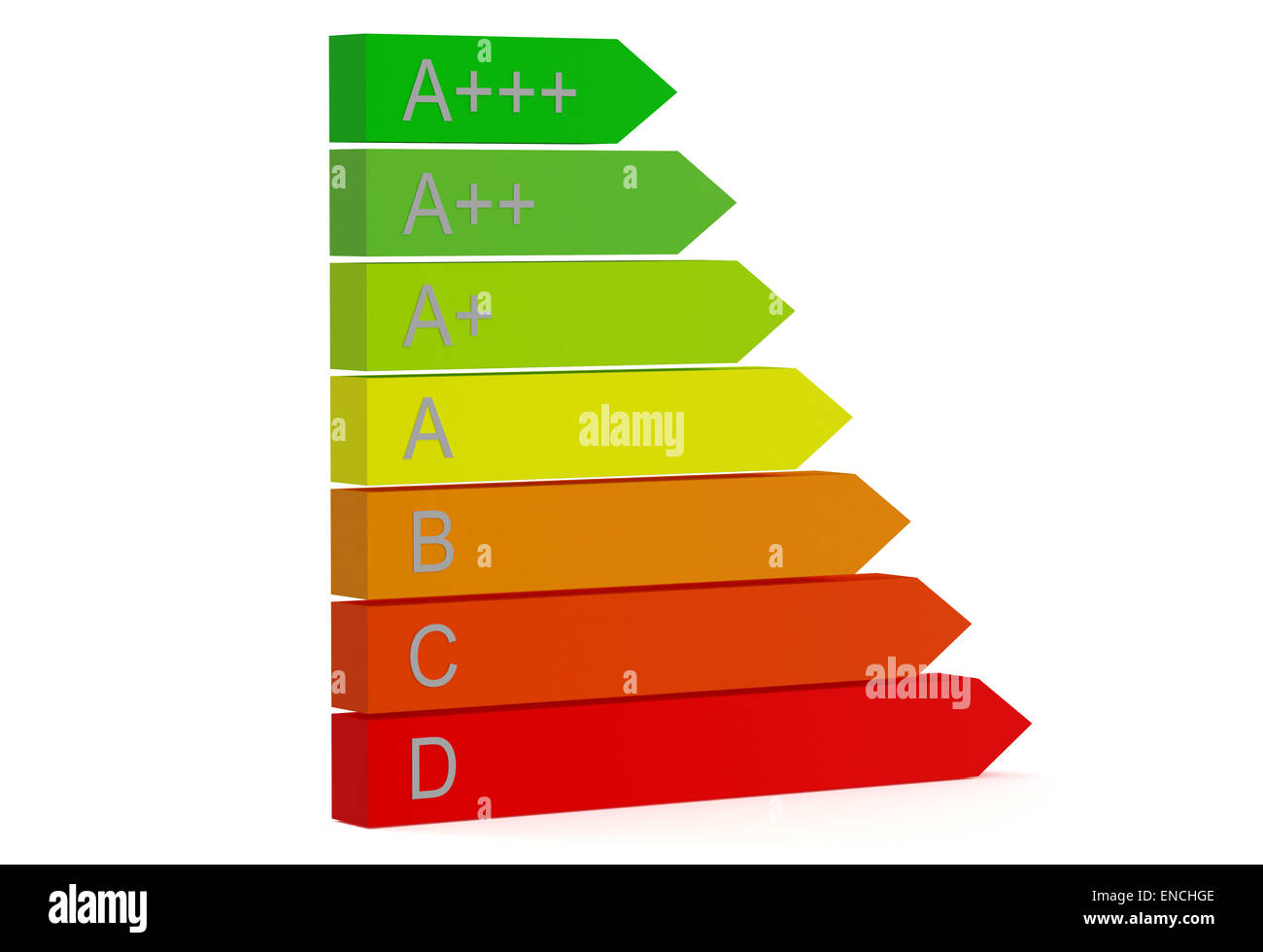 Rating scale hi-res stock photography and images - Alamy