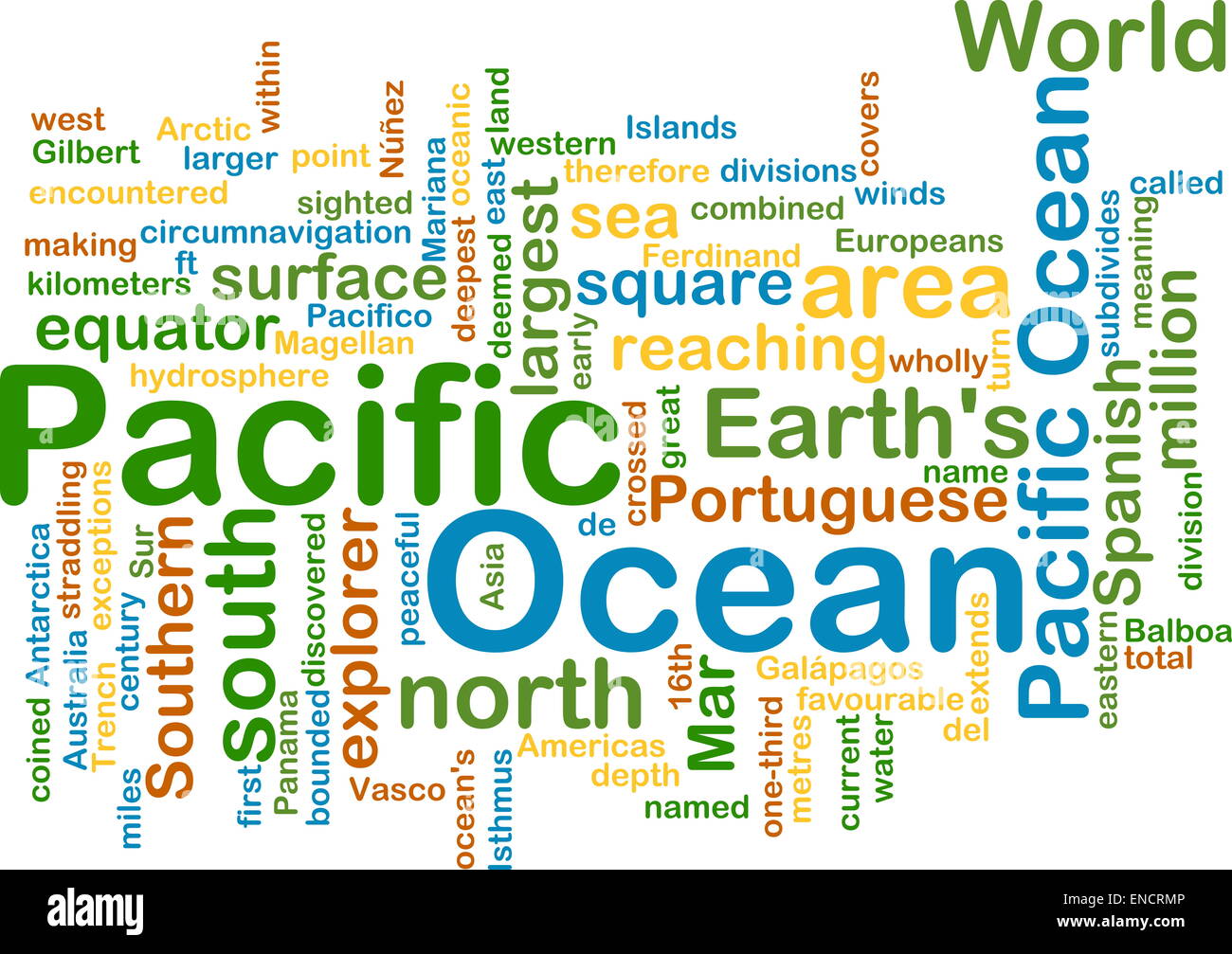 Background text pattern concept wordcloud illustration of pacific ocean Stock Photo