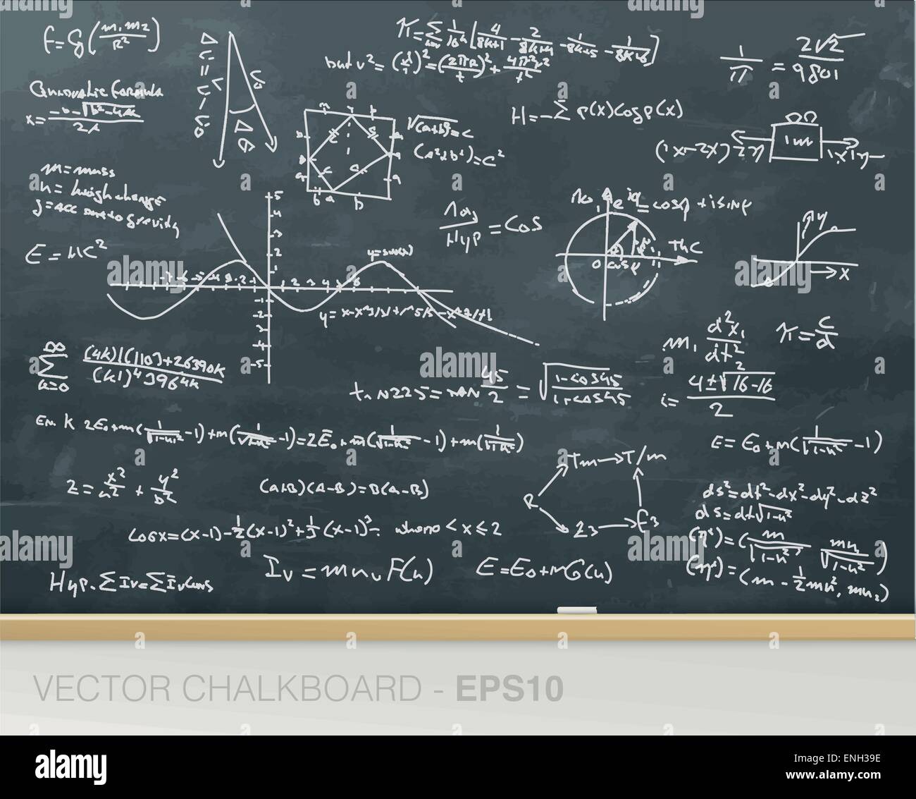 Vector chalkboard with mathematics formulas Stock Vector