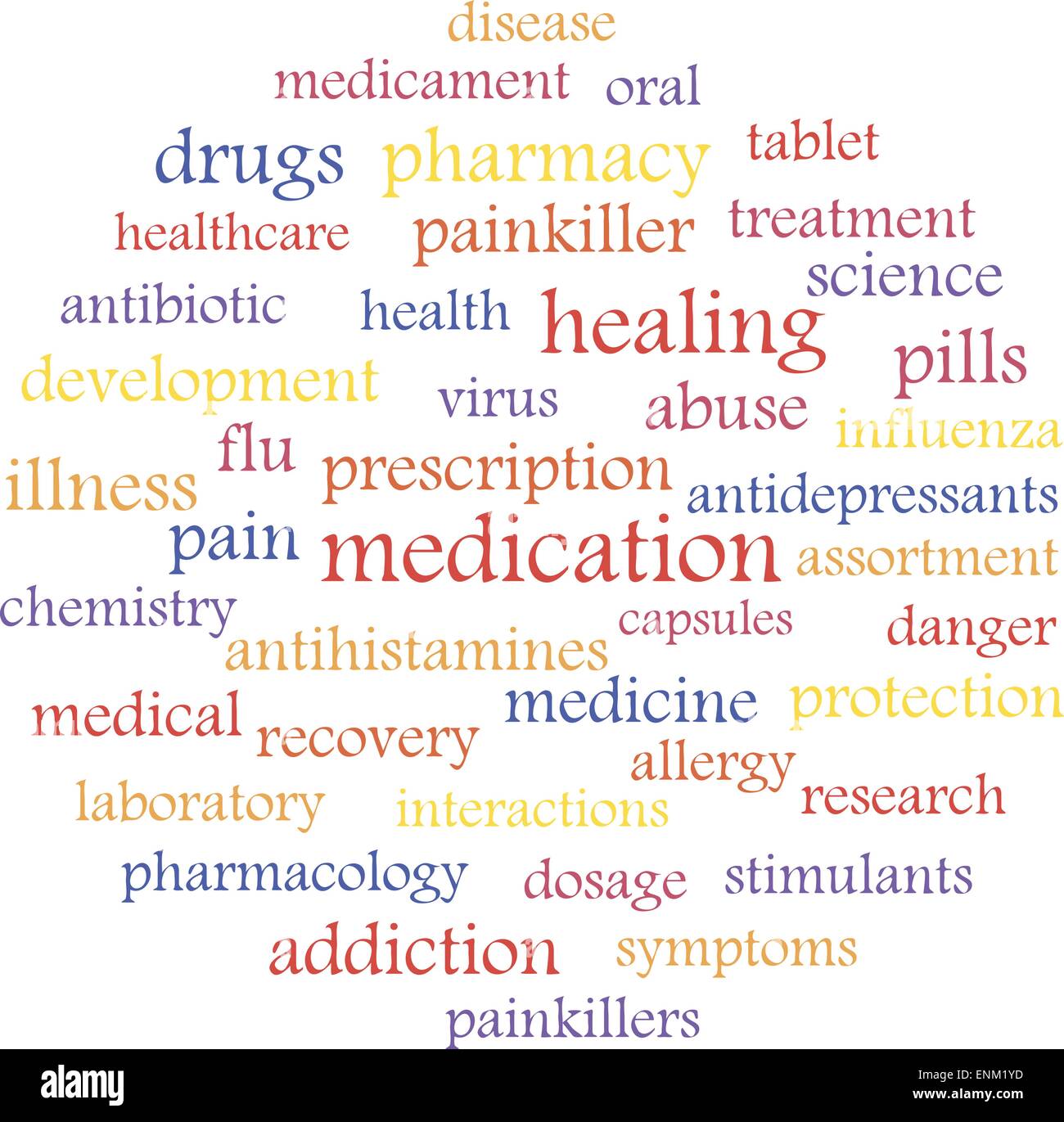 Different treatment medications, word tag concept. Illustration made in