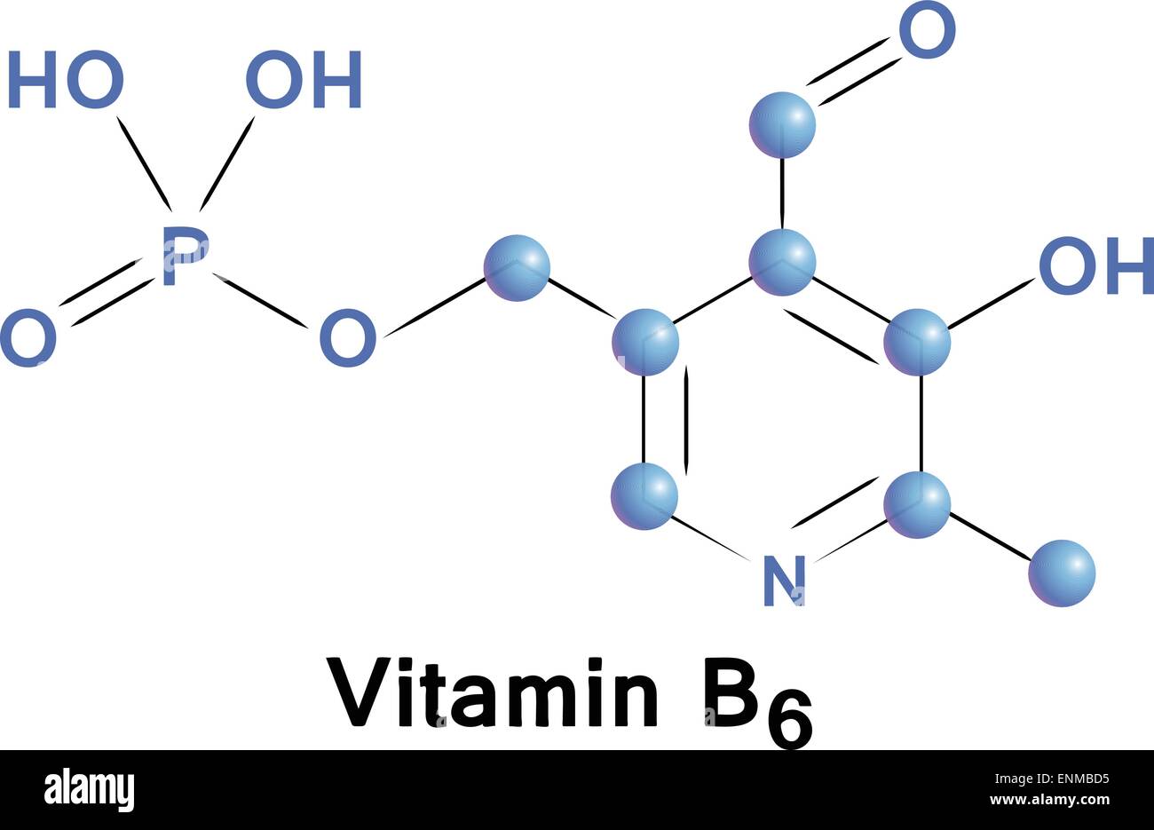 Vitamin B6 chemical formula, molecule structure, medical vector illustration. Stock Vector