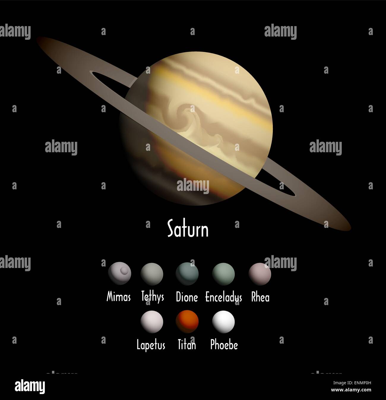Saturn planet moons Stock Vector Images - Alamy