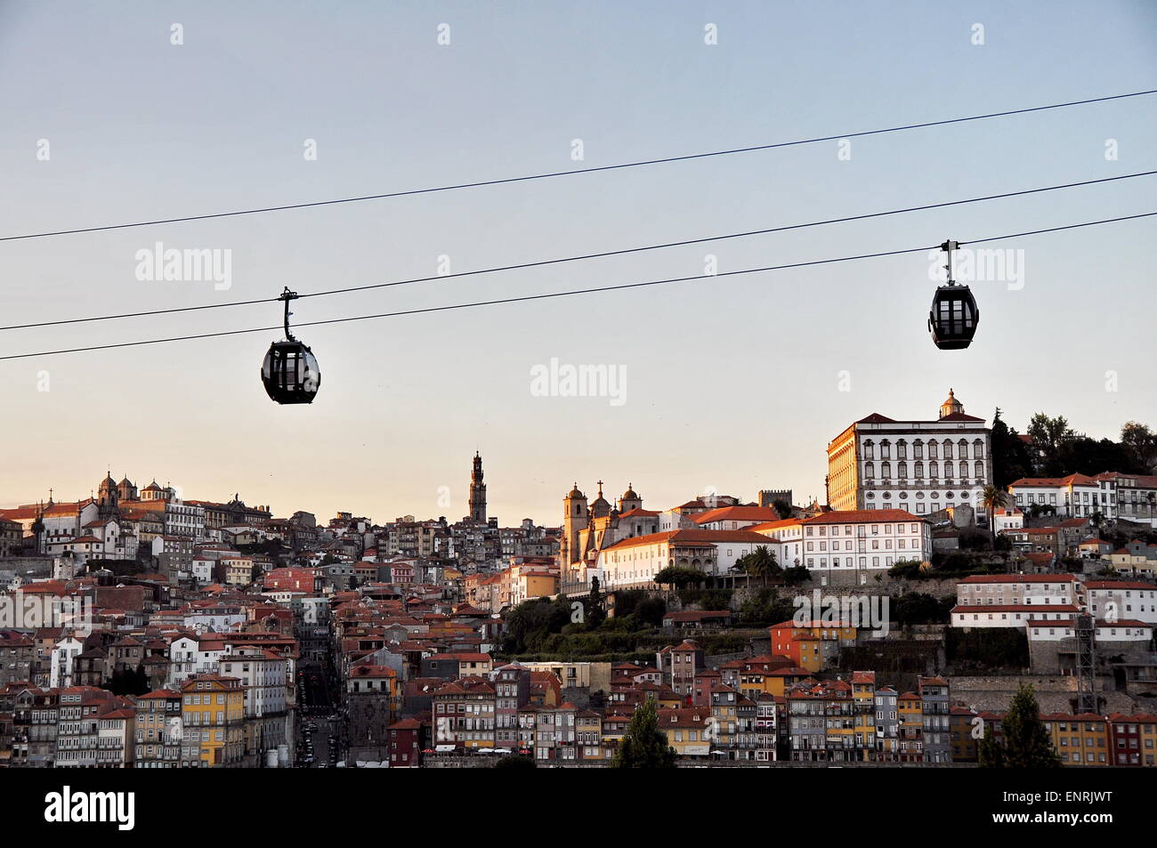 Cable car of Porto (Portugal Stock Photo Alamy