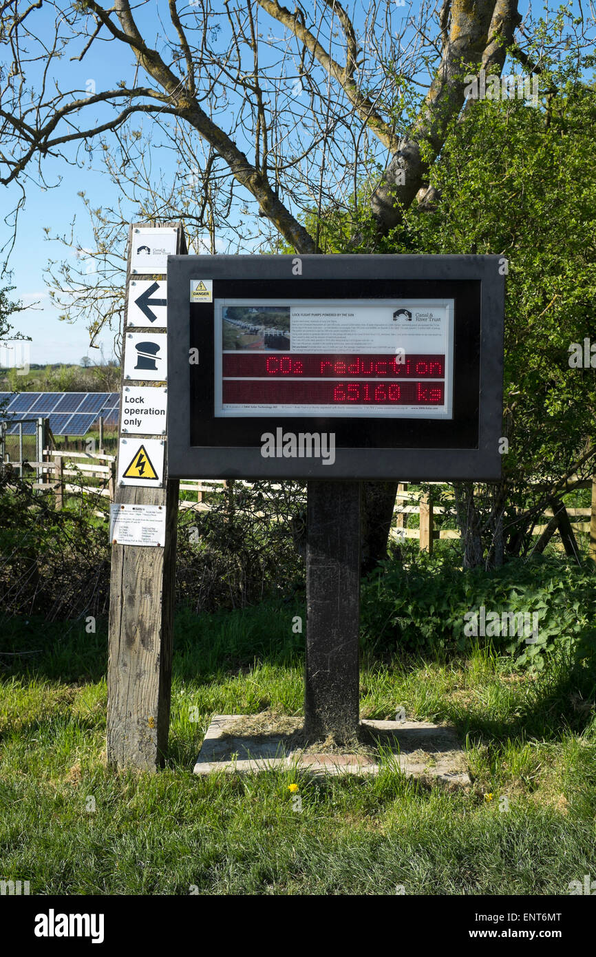 Solar Powered Lock Pumps at Caen Hill near Devizes Stock Photo