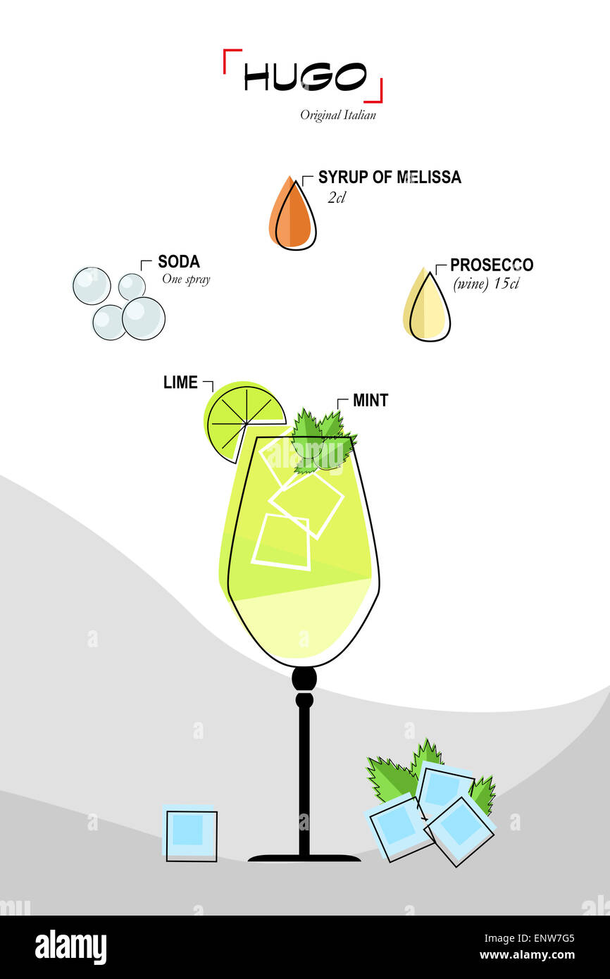 Hugo Cocktail Glass High Resolution Stock Photography And Images Alamy