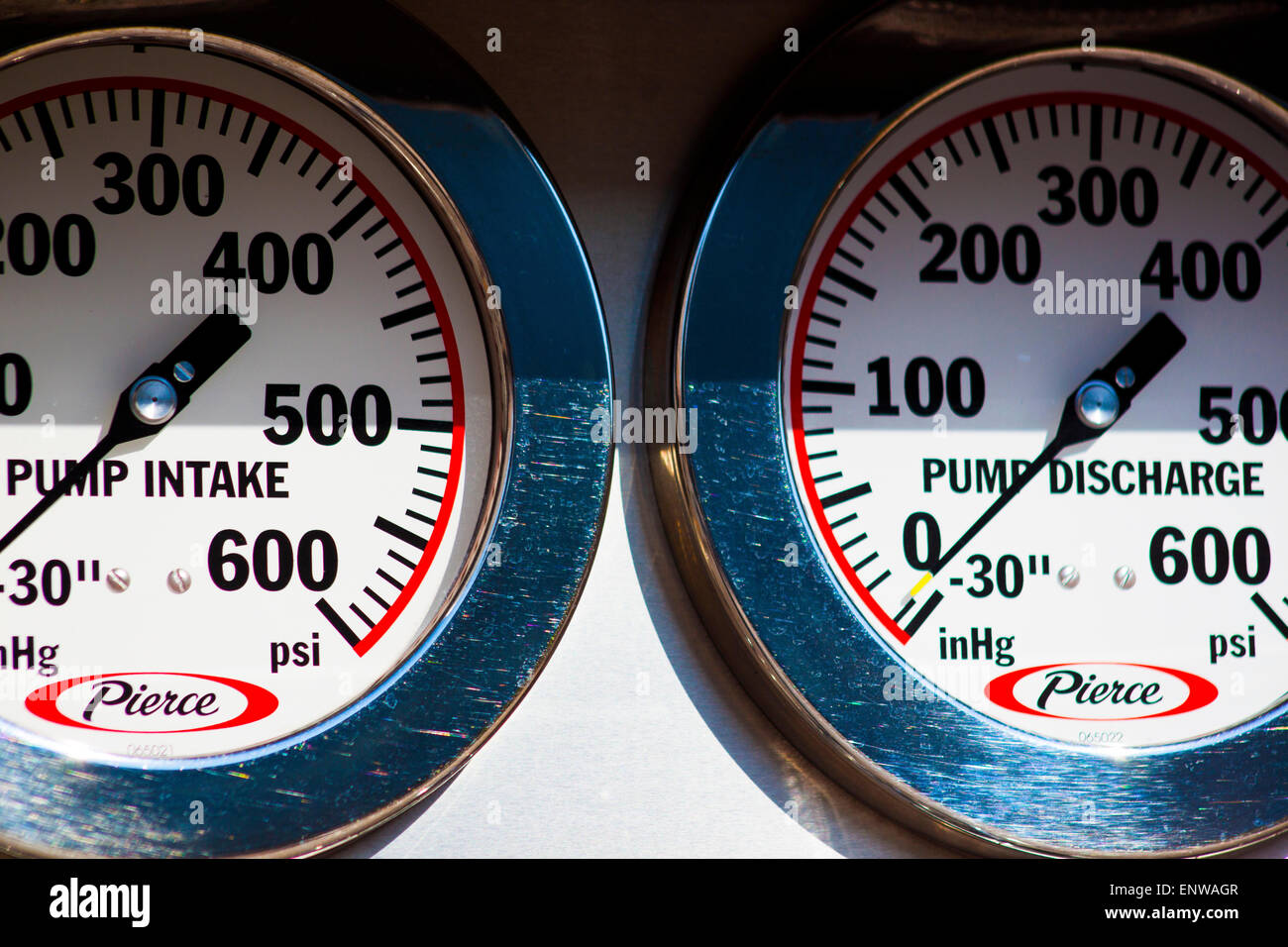 Pressure Gauges on a Fire Truck Stock Photo Alamy