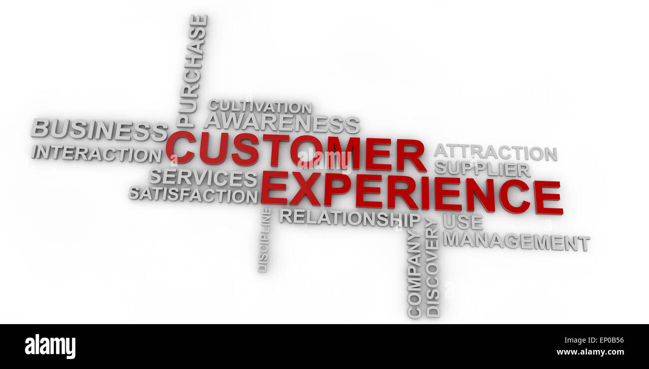 Customer Experience Word Cloud over white background Stock Photo Alamy