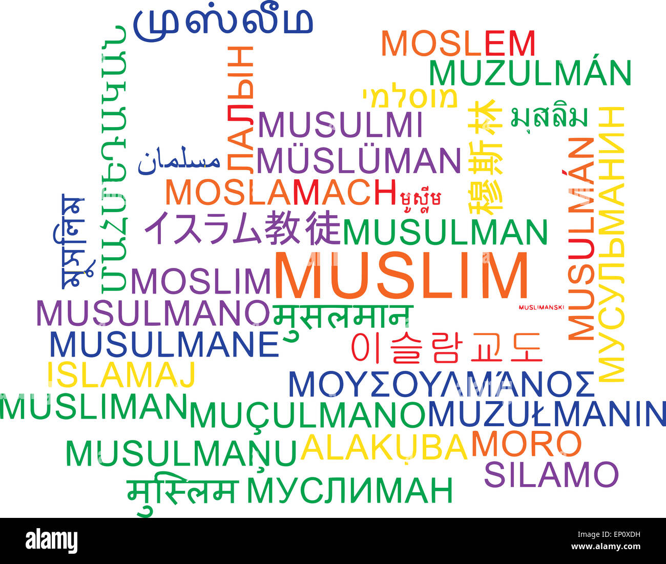 Background concept wordcloud multilanguage international many language ...