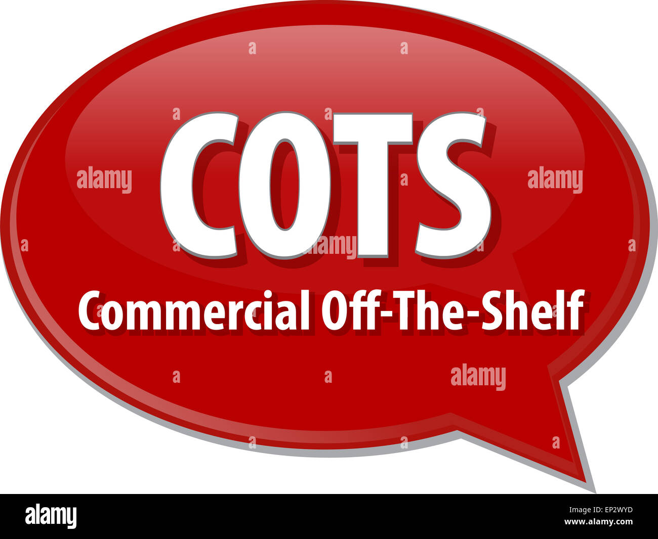 Commercial off the shelf hires stock photography and images Alamy