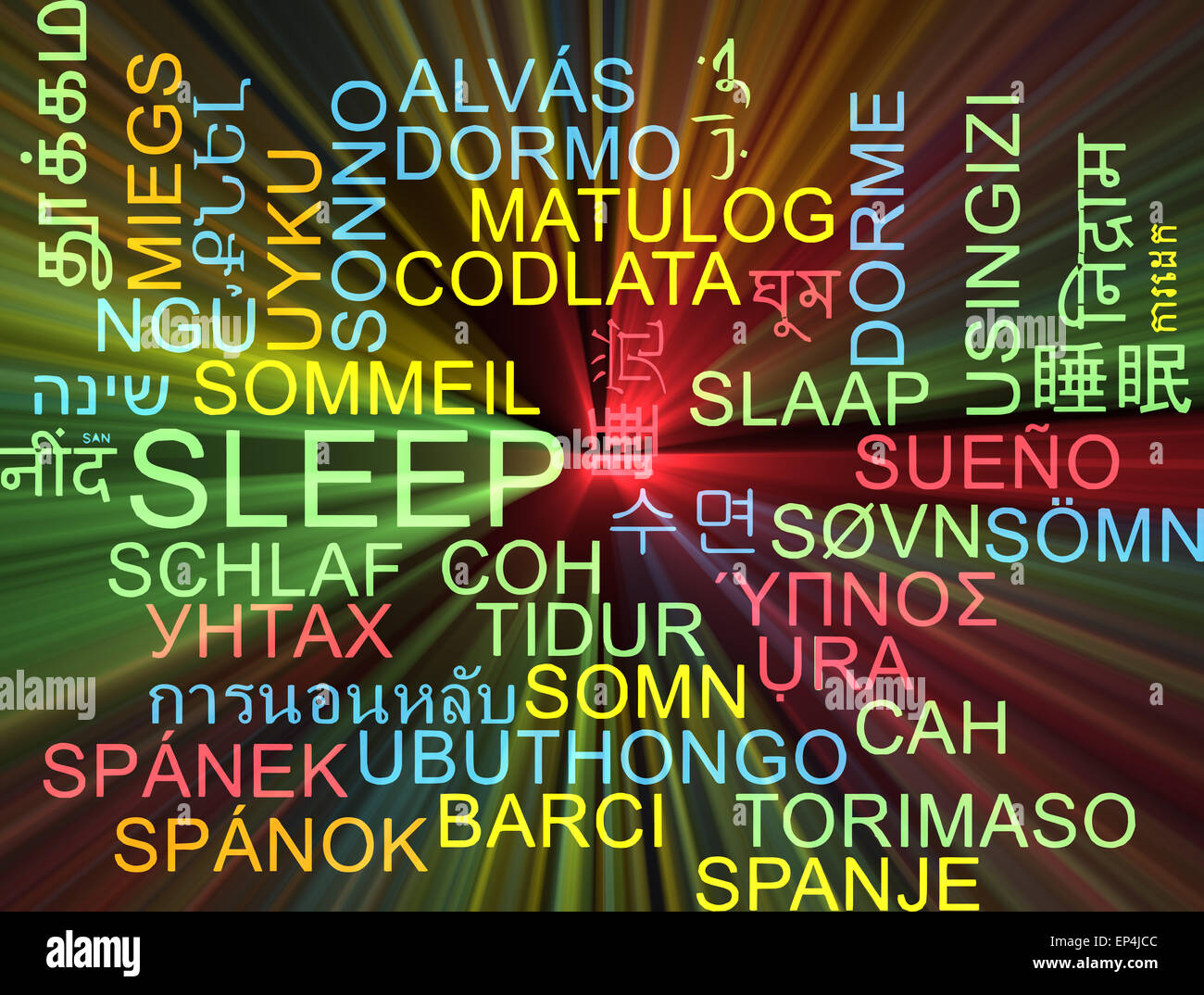 Multilingual Wallapper Background concept wordcloud multilanguage international many language ...