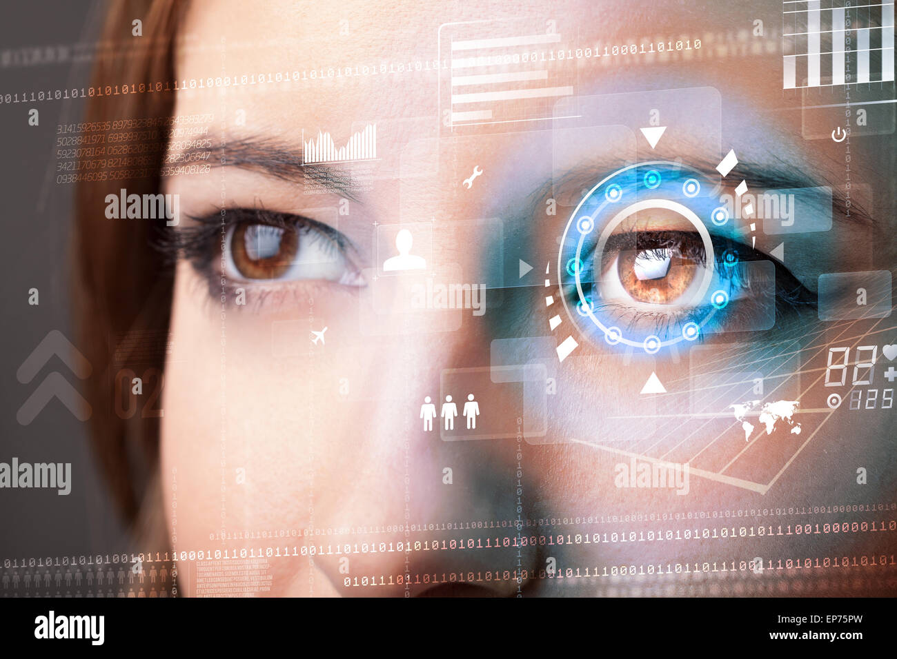 Future woman with cyber technology eye panel concept Stock Photo - Alamy