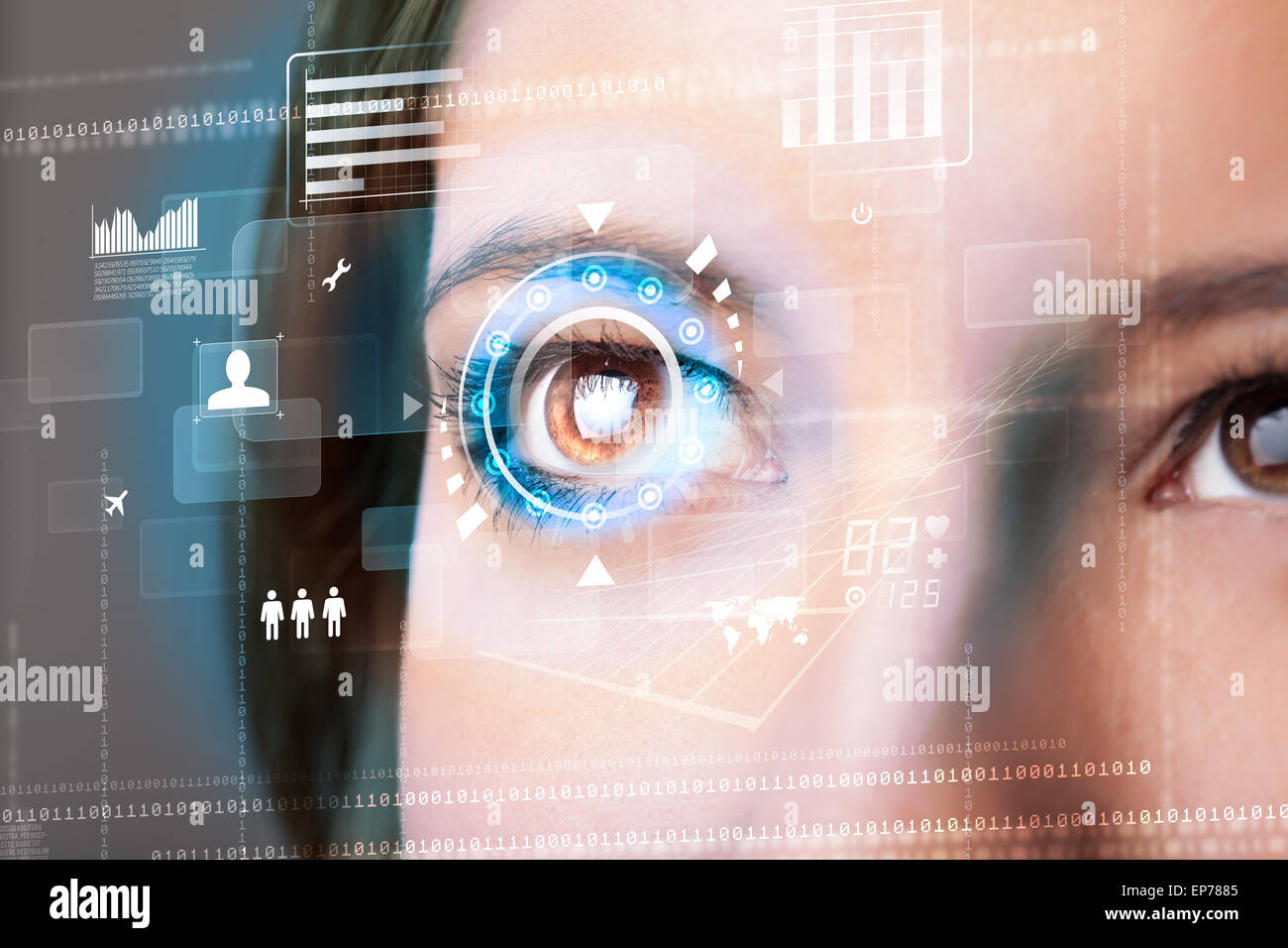 Future woman with cyber technology eye panel concept Stock Photo - Alamy
